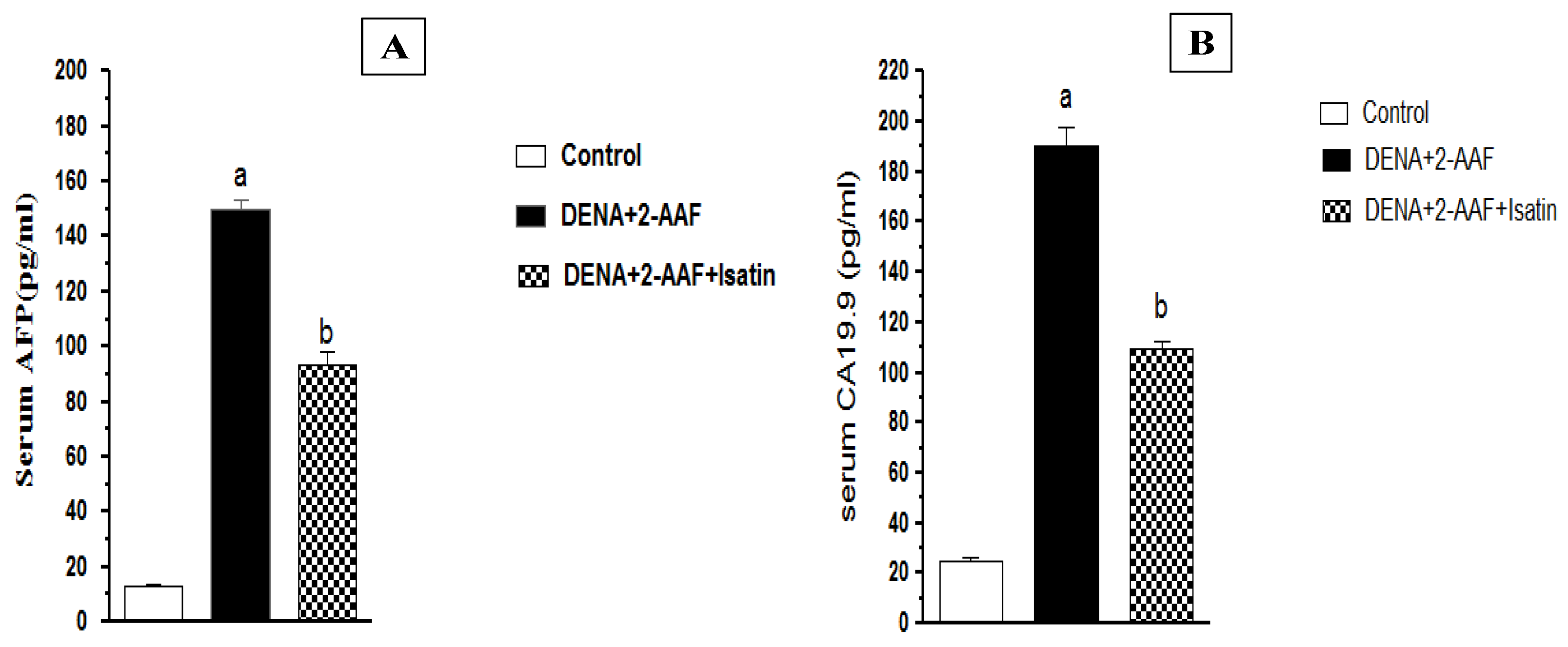 Antioxidants 11 00699 g002