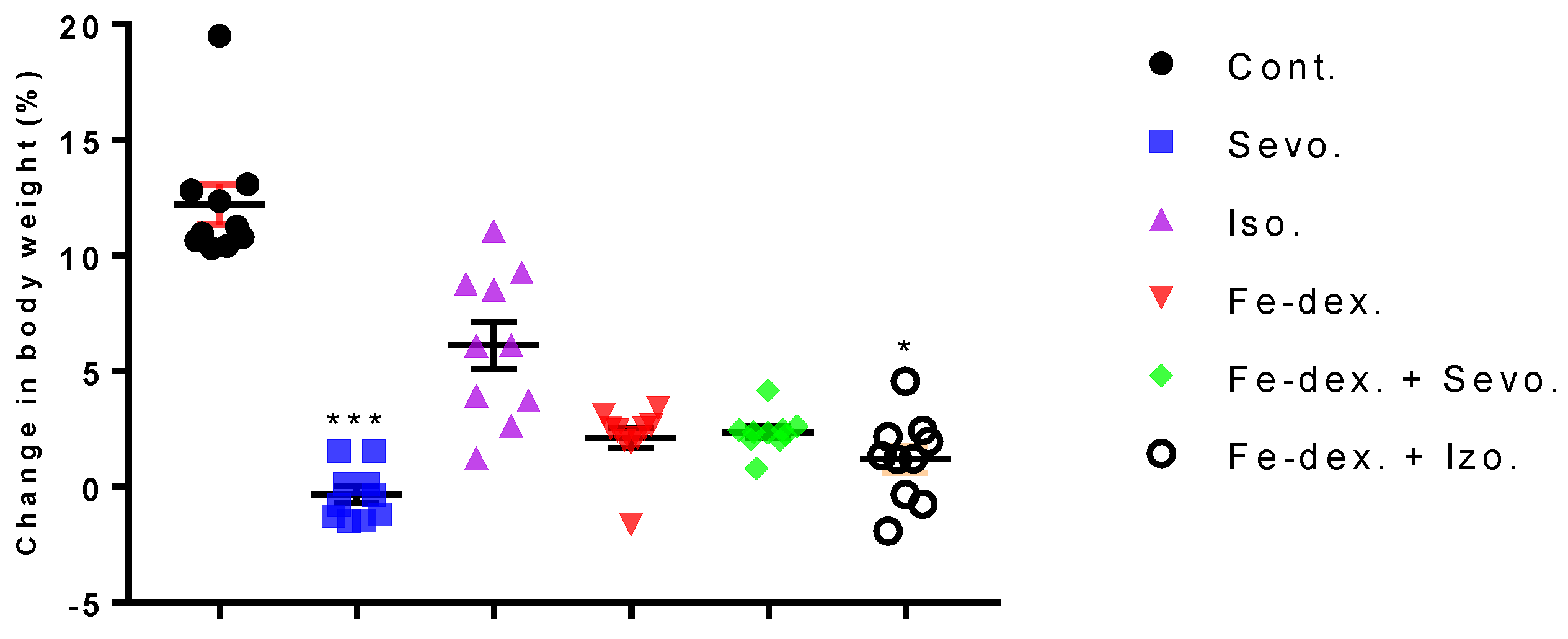Antioxidants 11 00708 g001 550