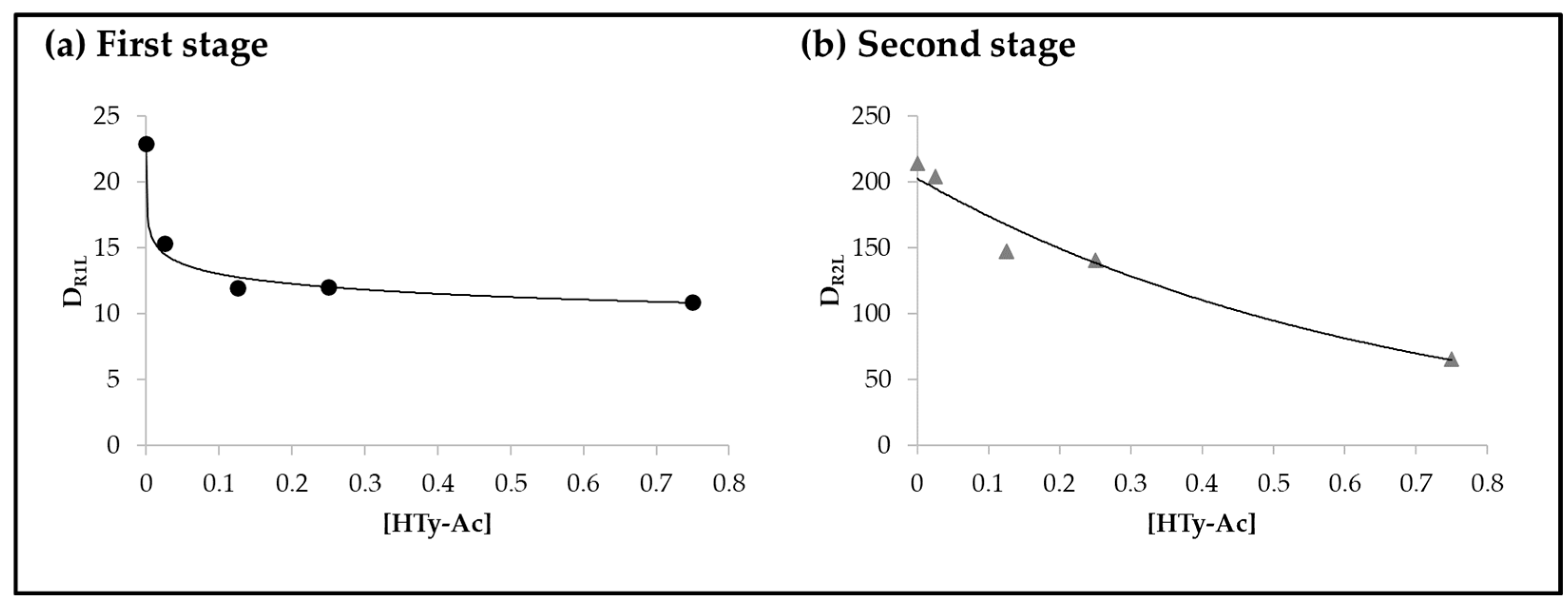 Antioxidants 11 00722 g004 Antioxidants 11 00722 g004