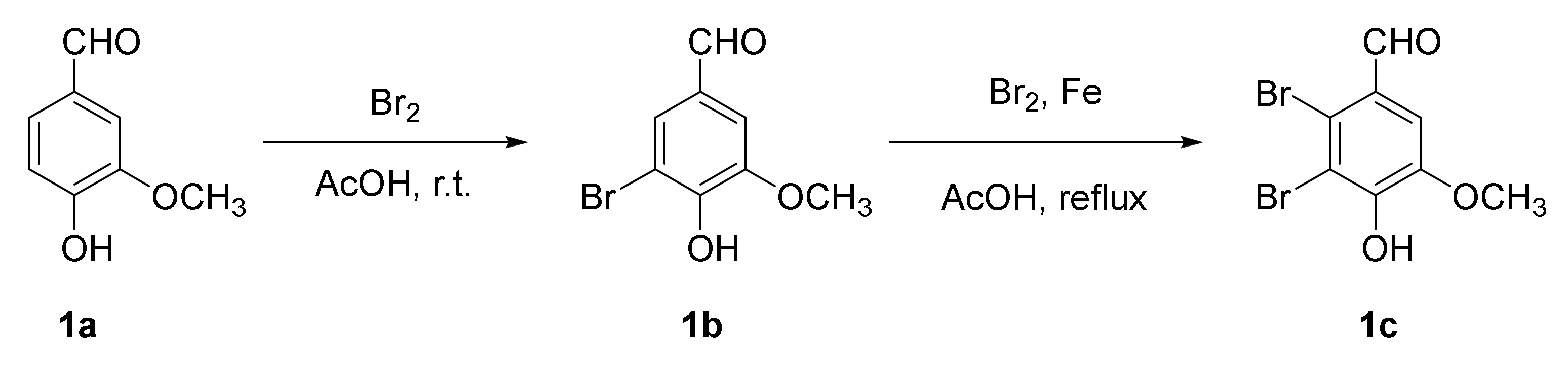 Antioxidants 11 00786 sch001 550