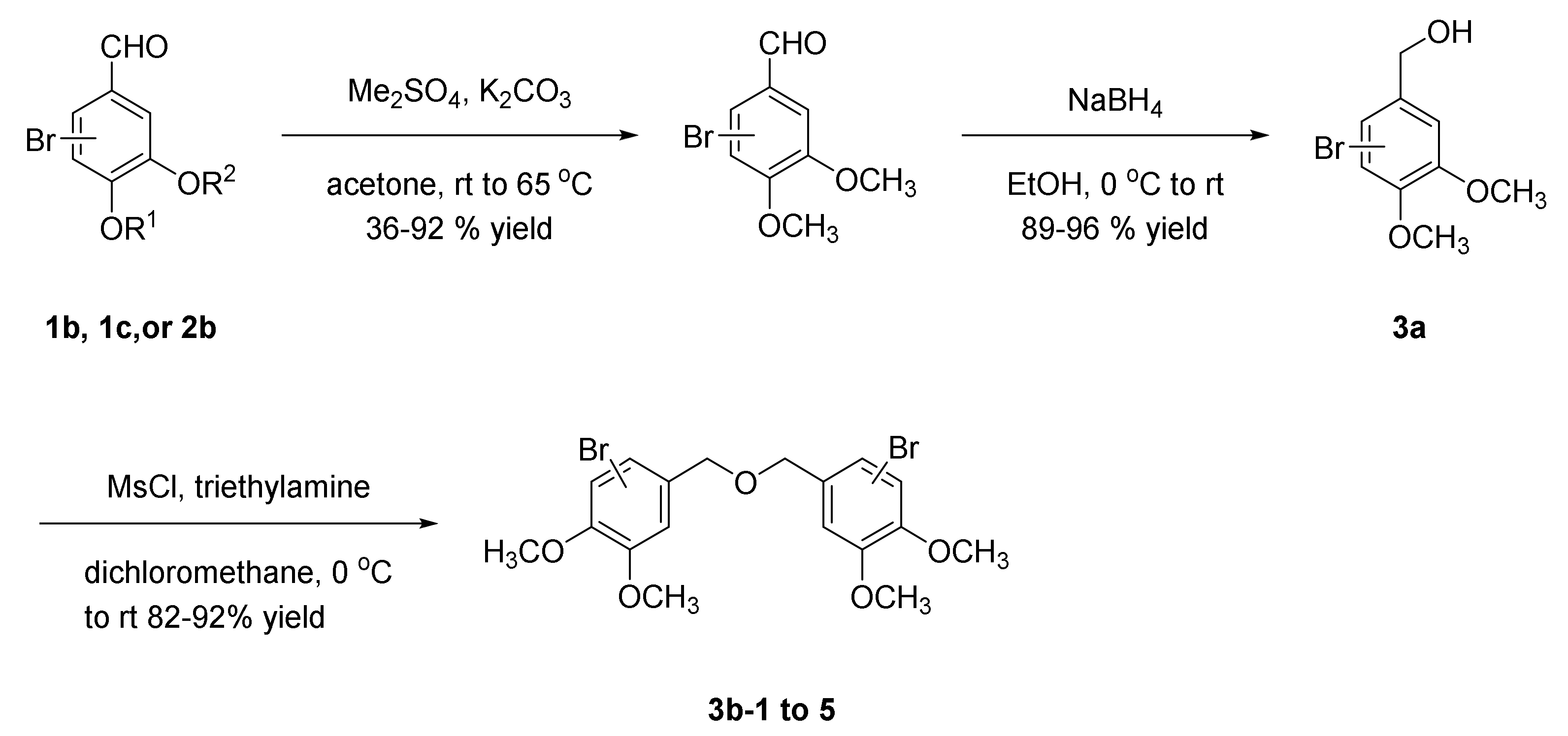 Antioxidants 11 00786 sch003 550