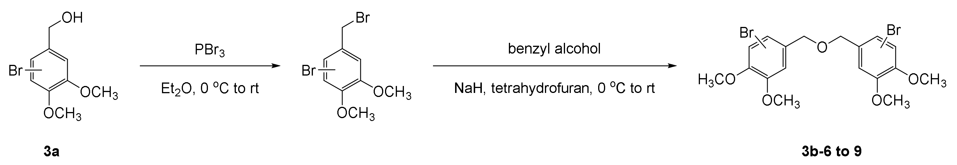 Antioxidants 11 00786 sch004 550