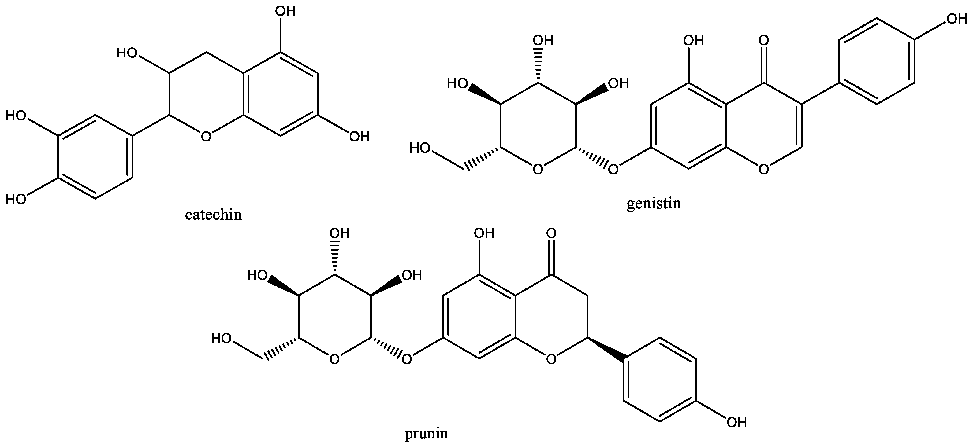 Antioxidants 11 00813 g001 550