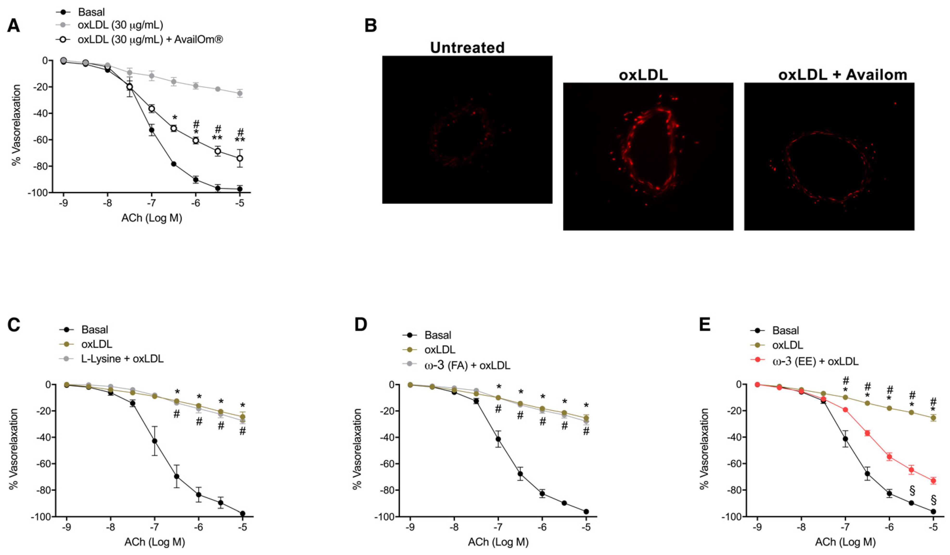 Antioxidants 11 00896 g002