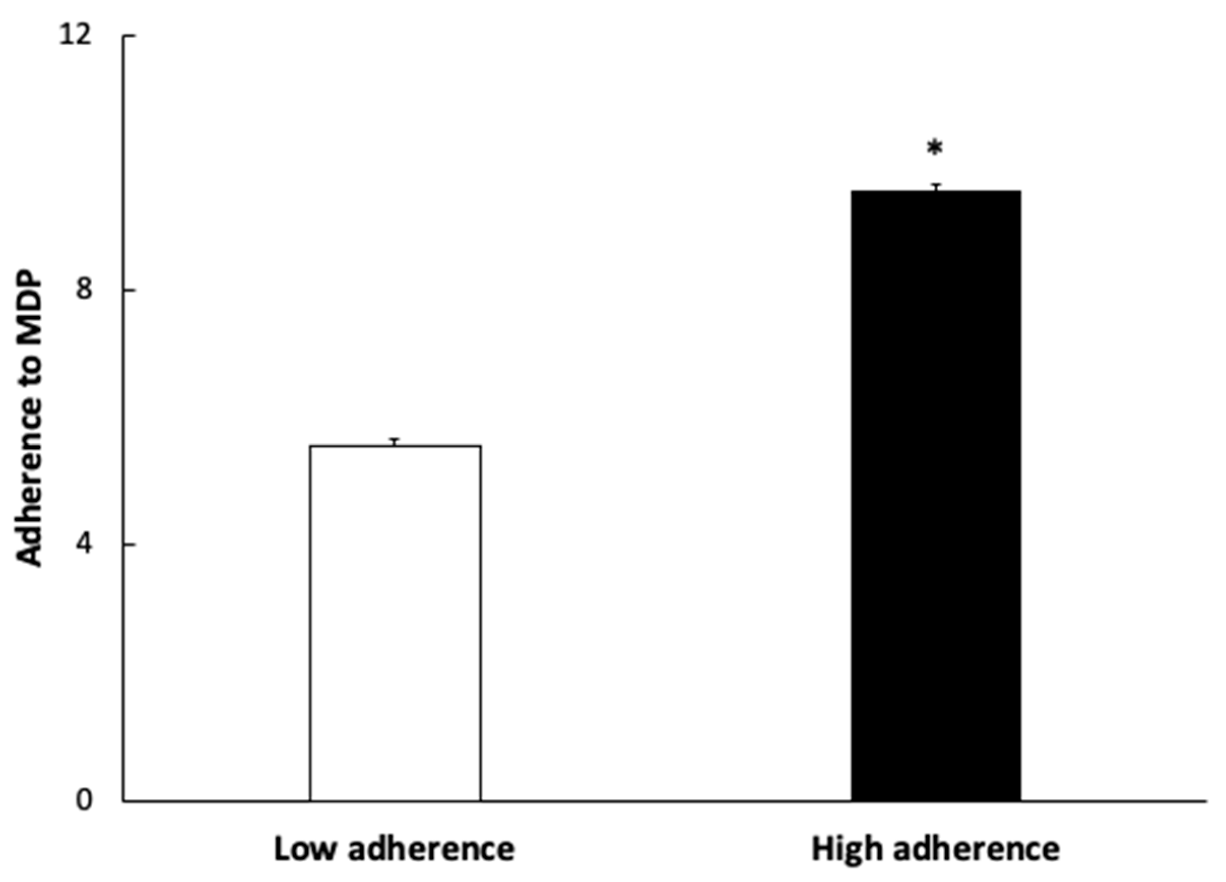 Antioxidants 11 00901 g001