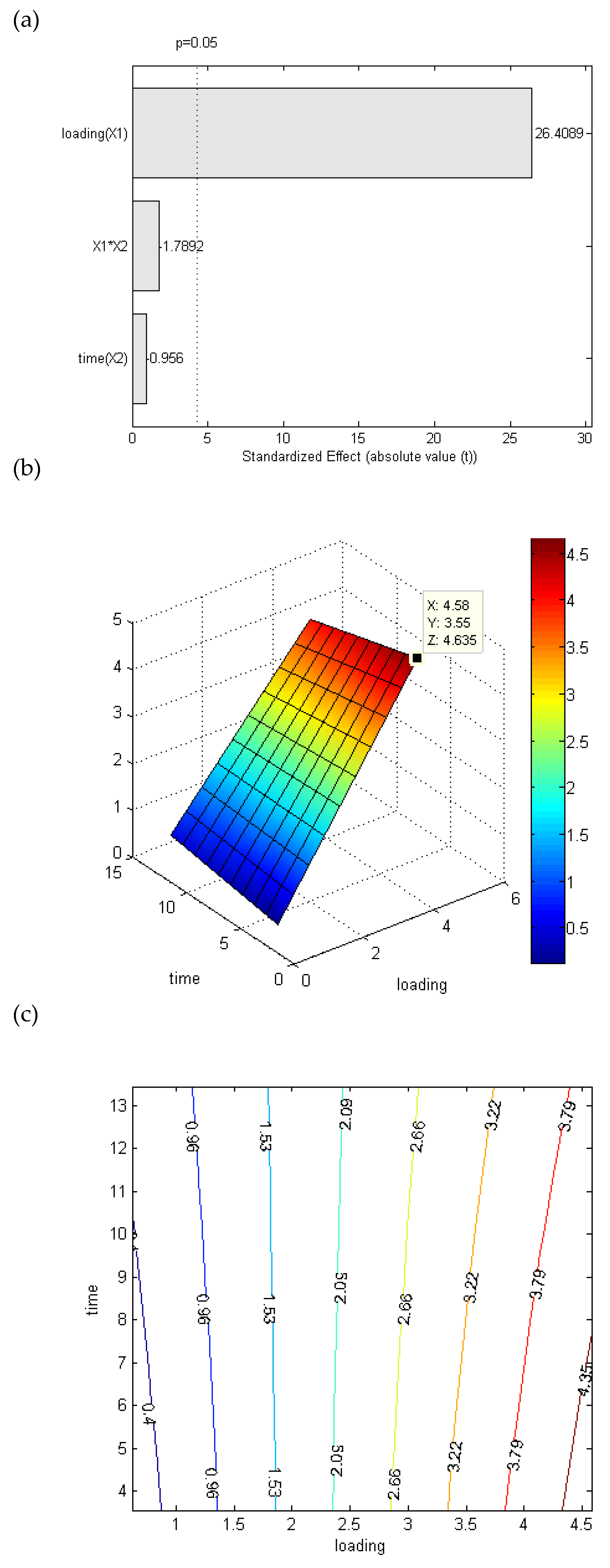 Antioxidants 11 00916 g001 550