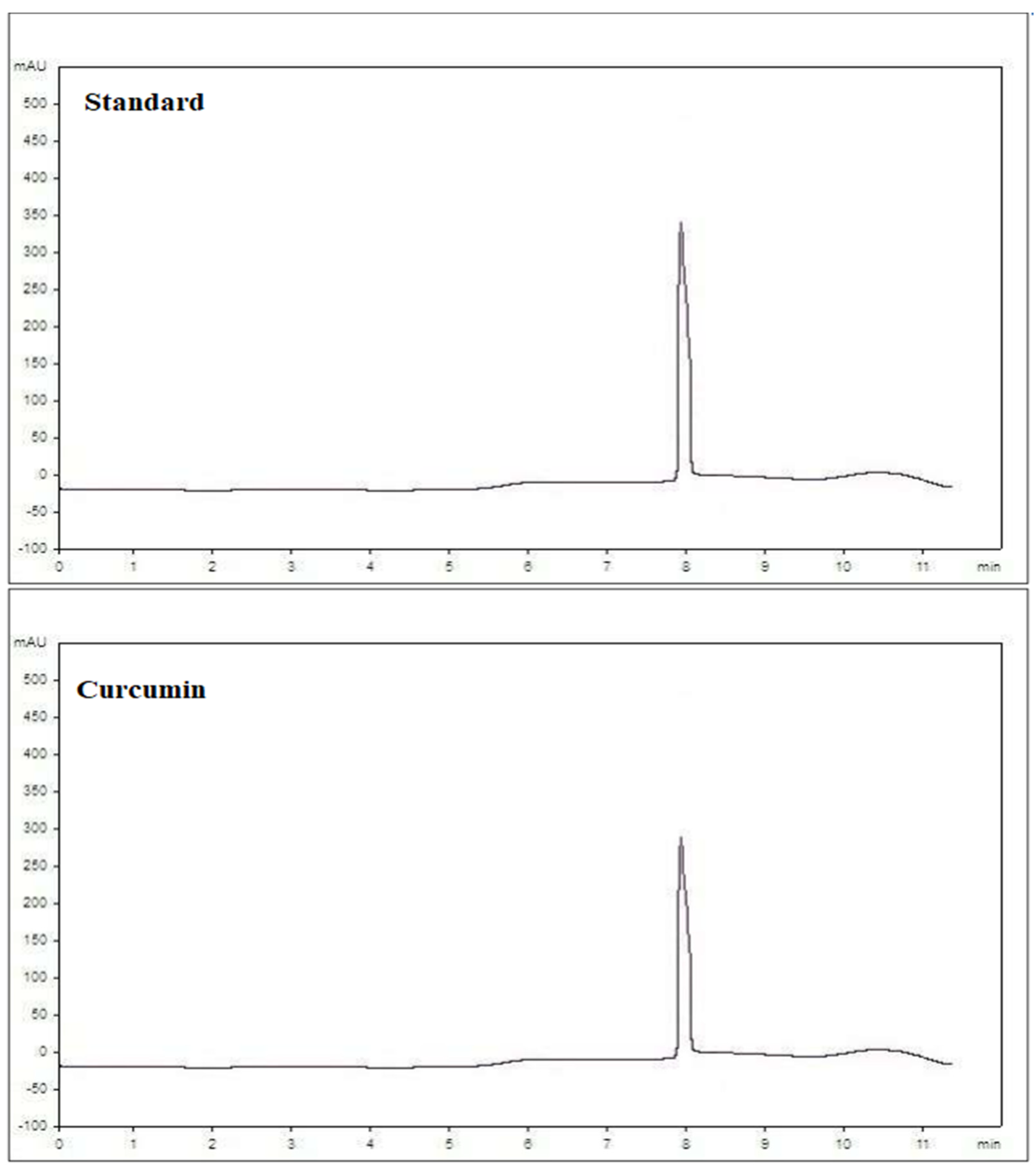 Antioxidants 11 00937 g001 Antioxidants 11 00937 g001