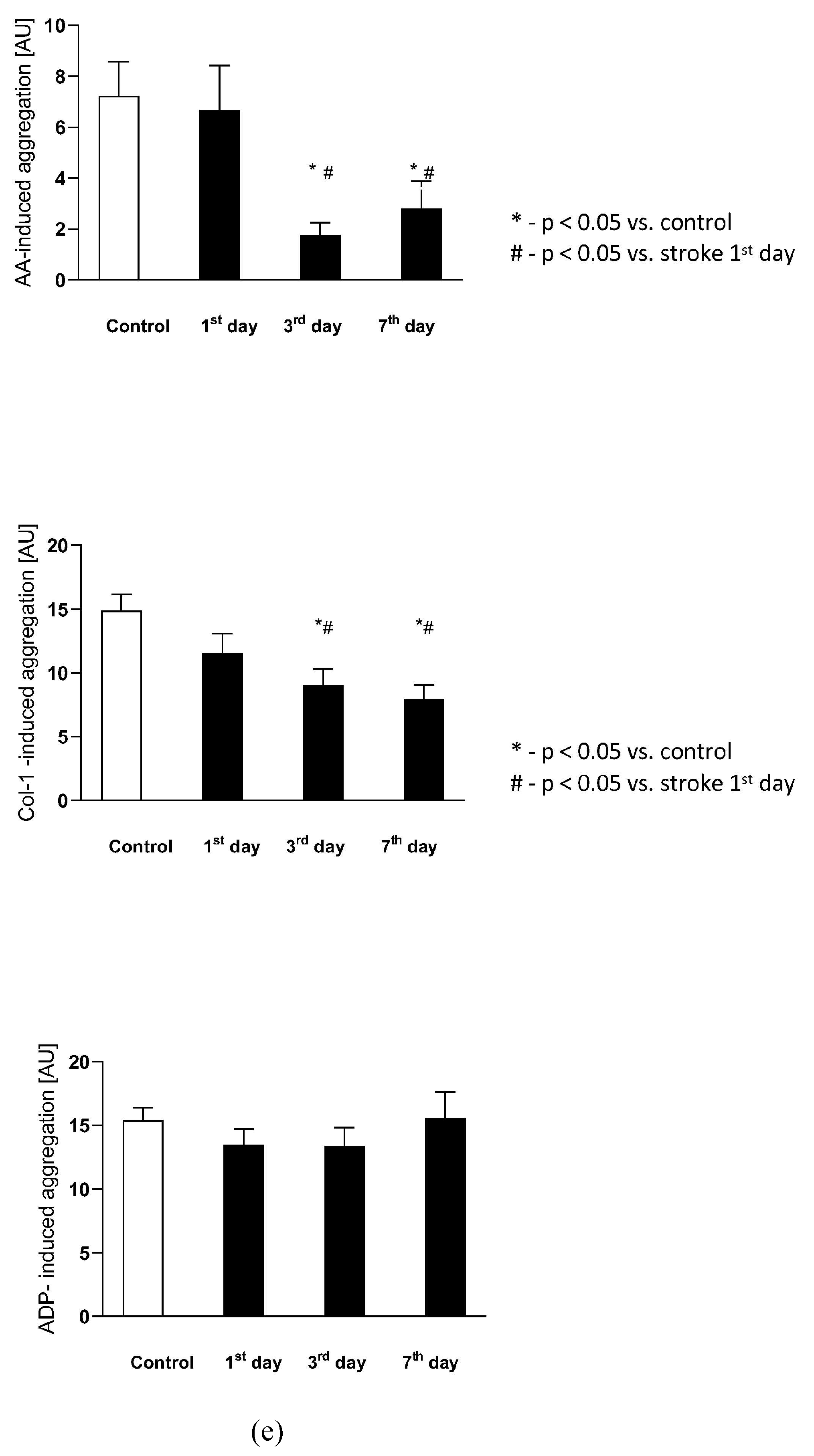 Antioxidants 11 00955 g004c Antioxidants 11 00955 g004c