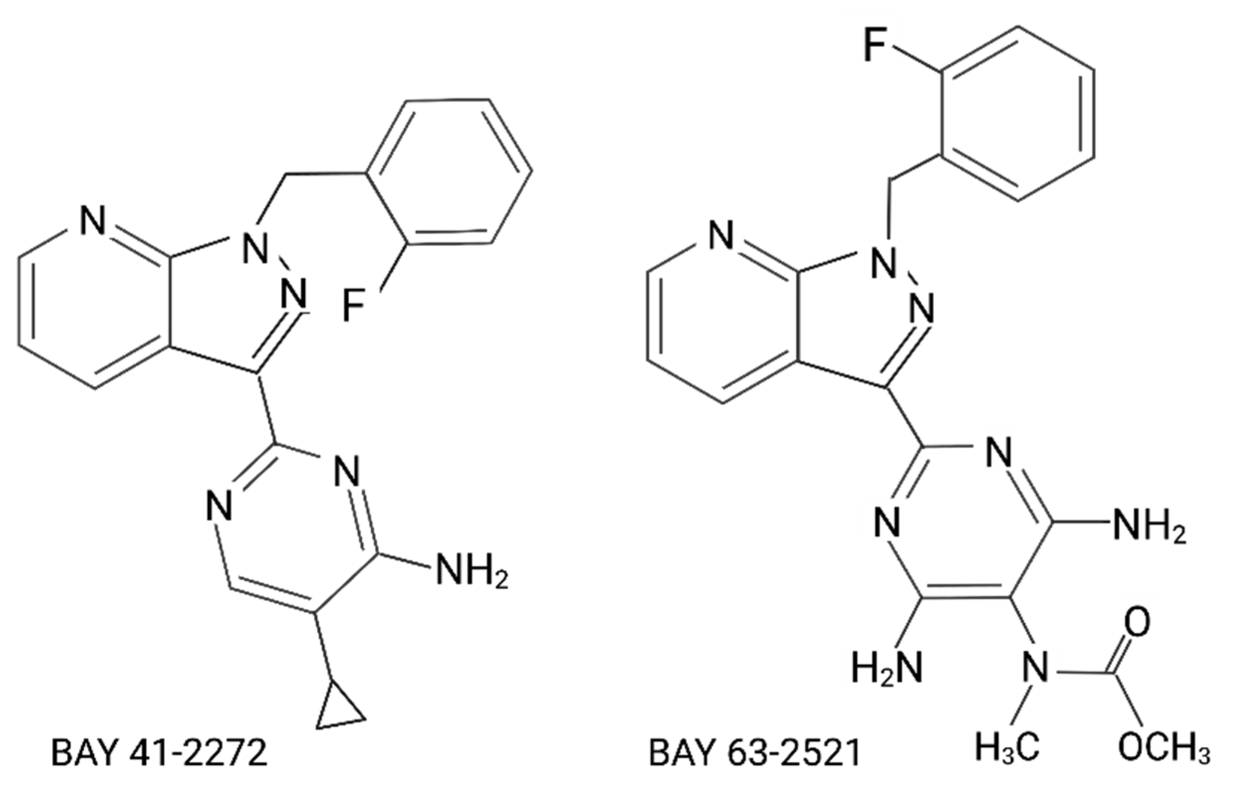 Antioxidants 11 00957 g005