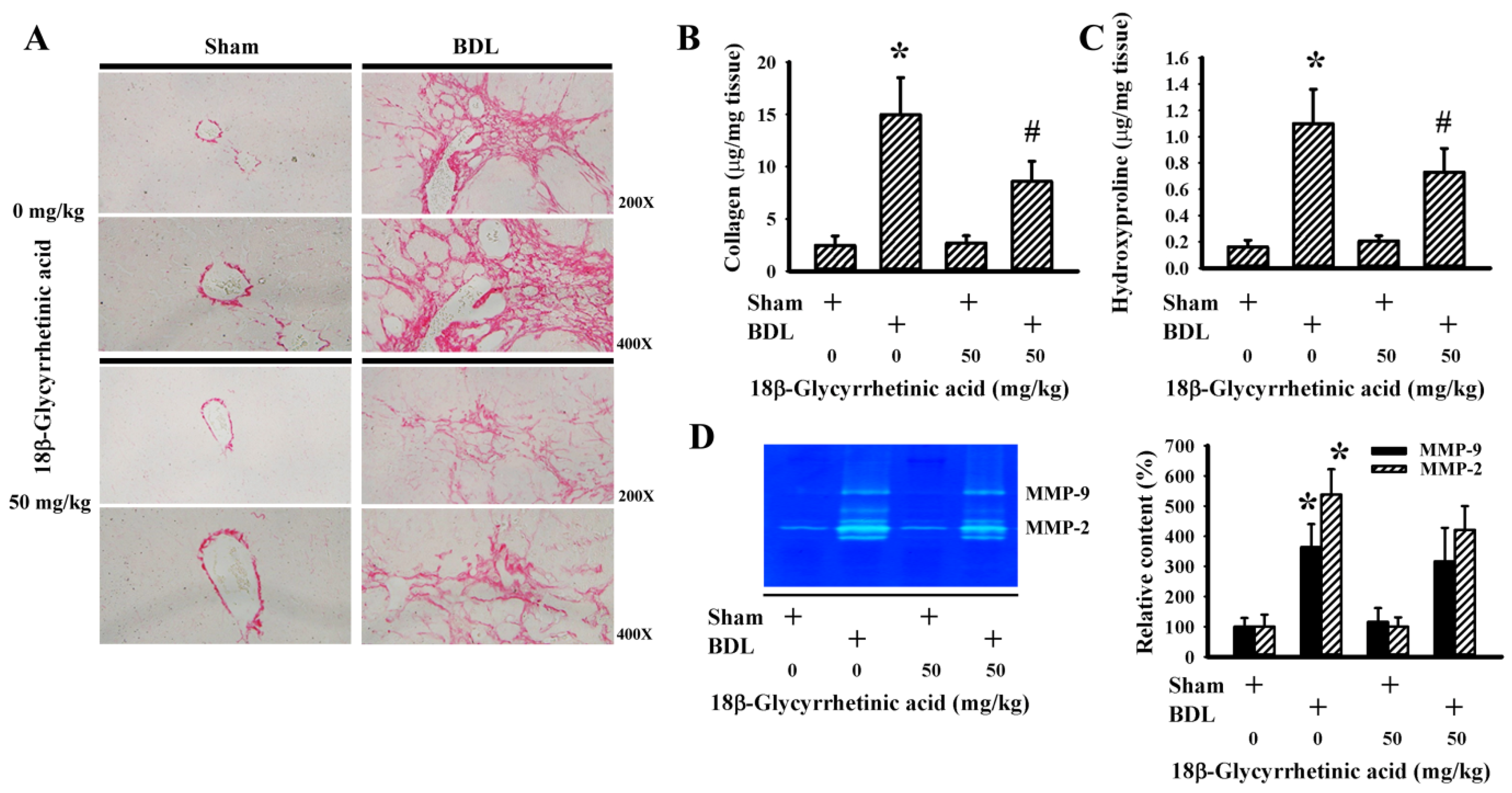 Antioxidants 11 00961 g005 550
