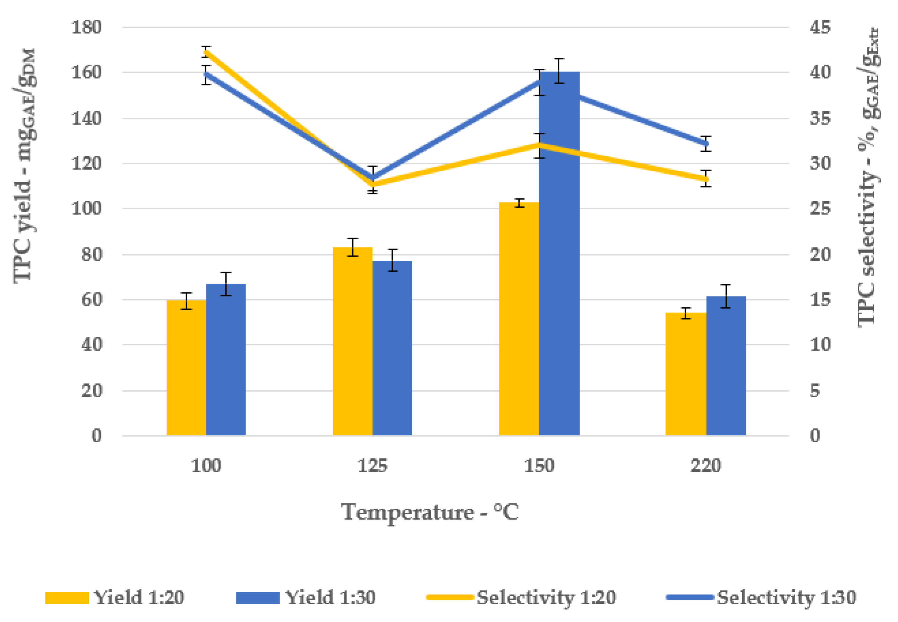 Antioxidants 11 00988 g003 550