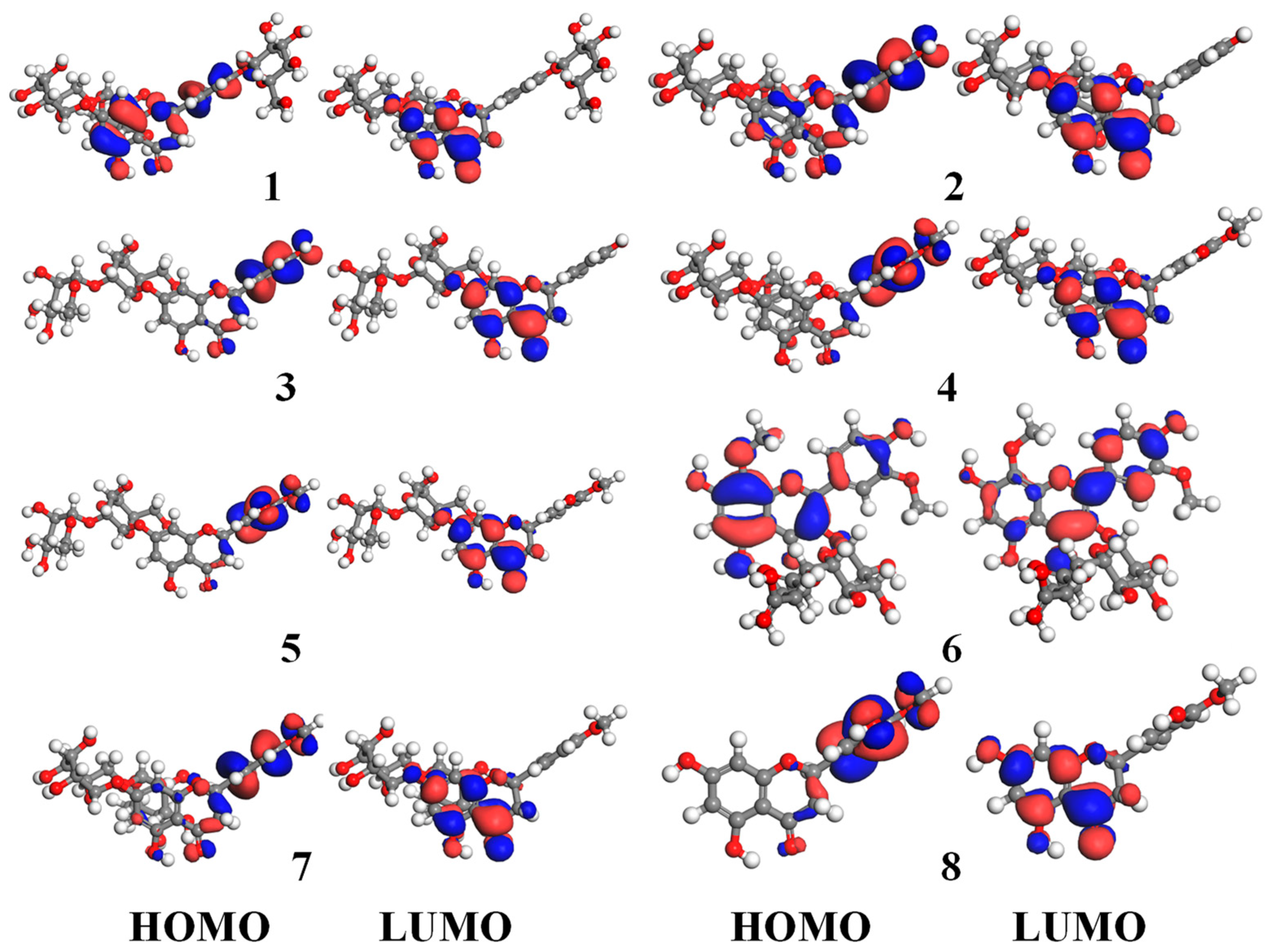 Antioxidants 11 01014 g004 550