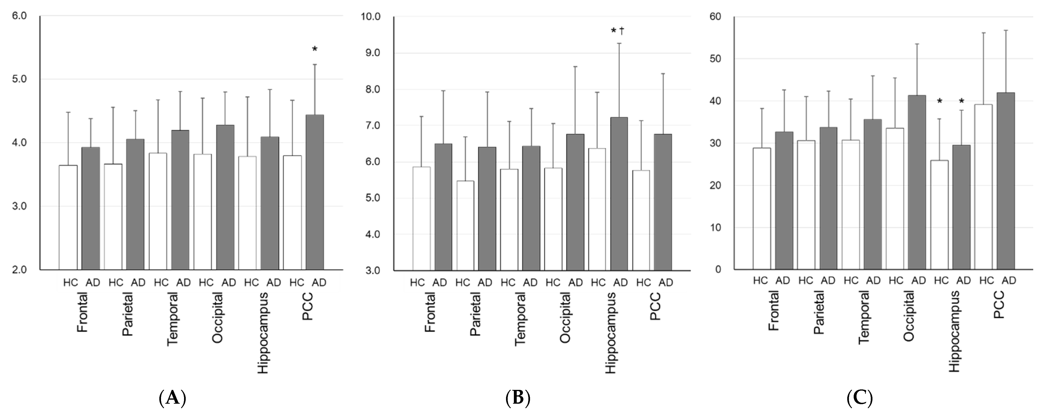 Antioxidants 11 01022 g005 550