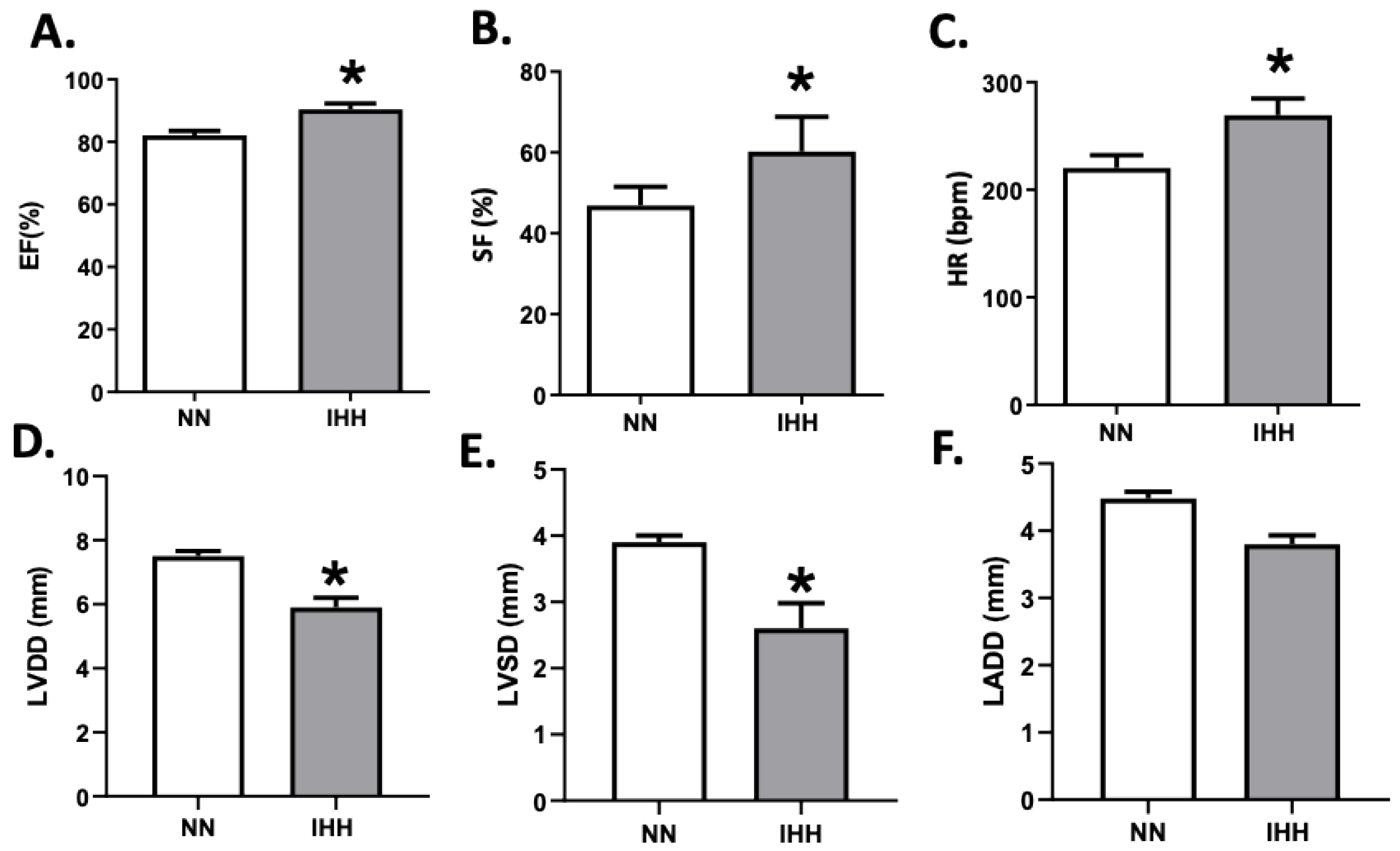 Antioxidants 11 01043 g002 Antioxidants 11 01043 g002