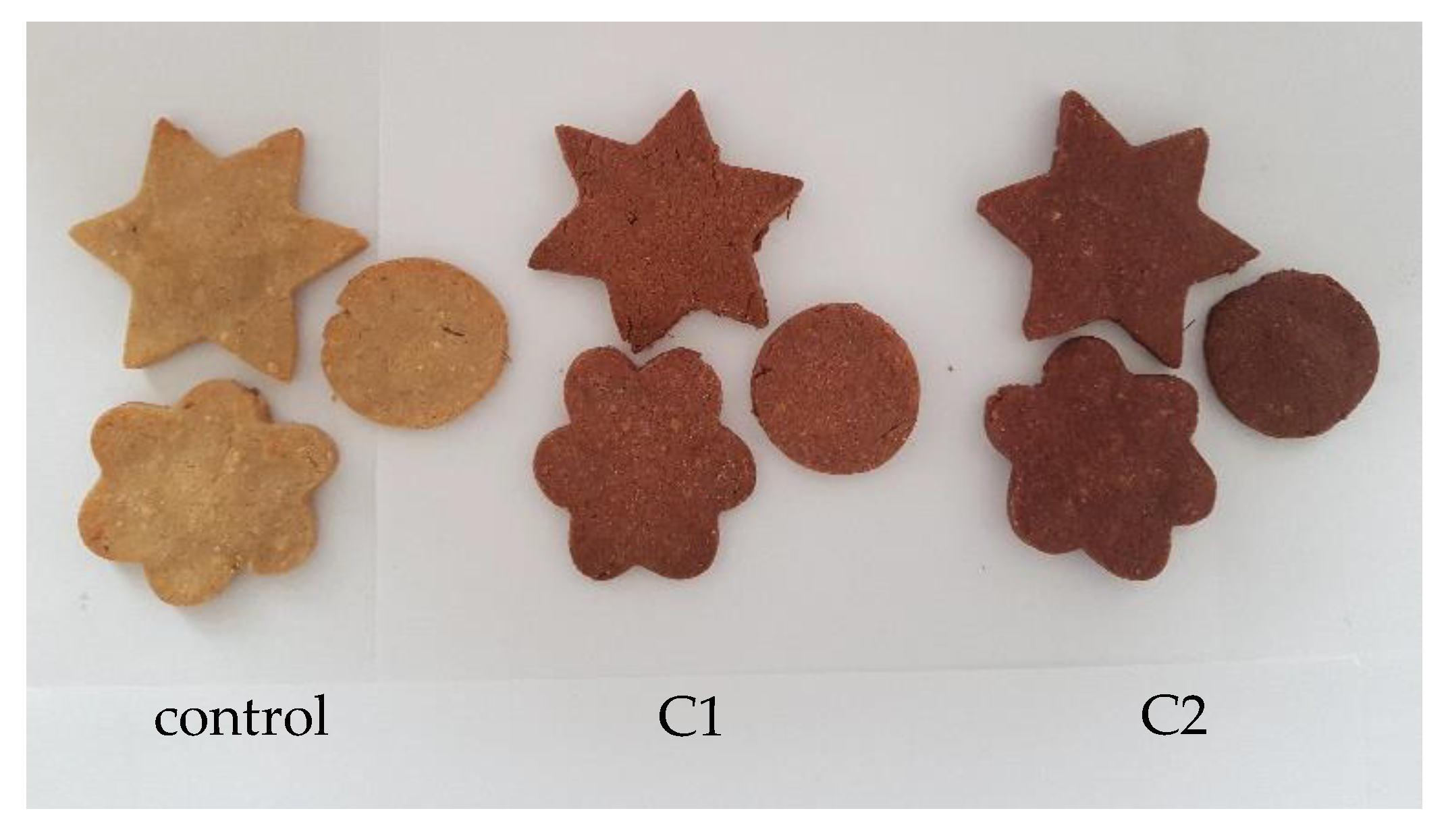 Antioxidants 11 01048 g006 550