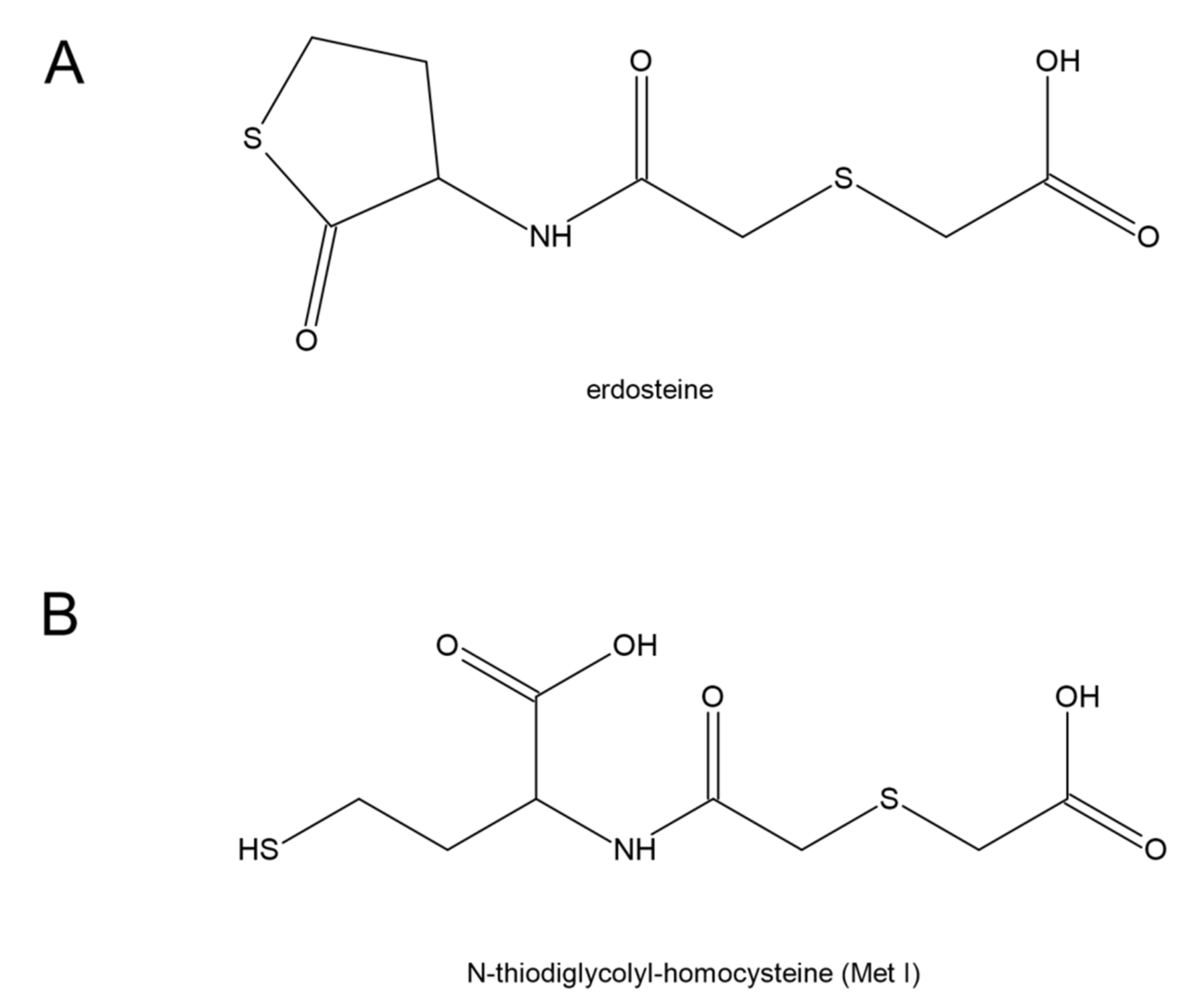 Antioxidants 11 01053 g010 550