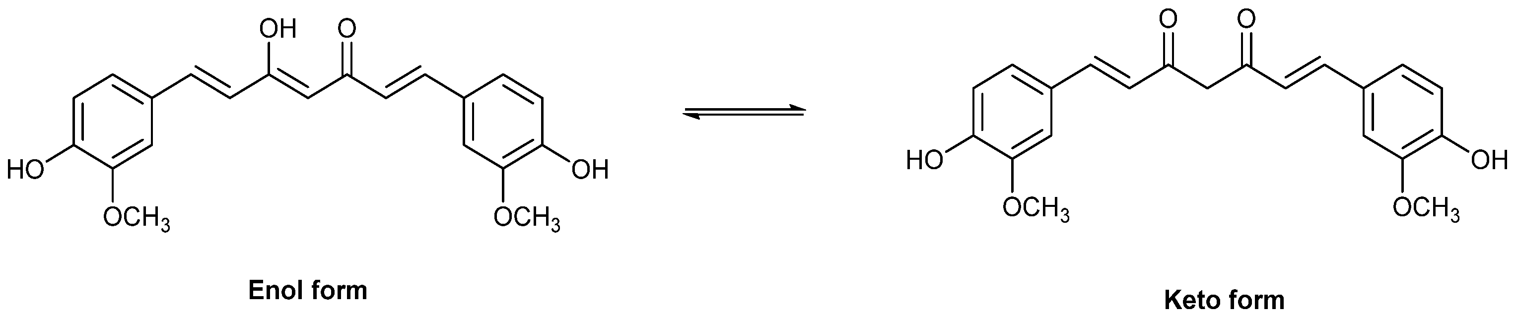 Antioxidants 11 01104 g001 550