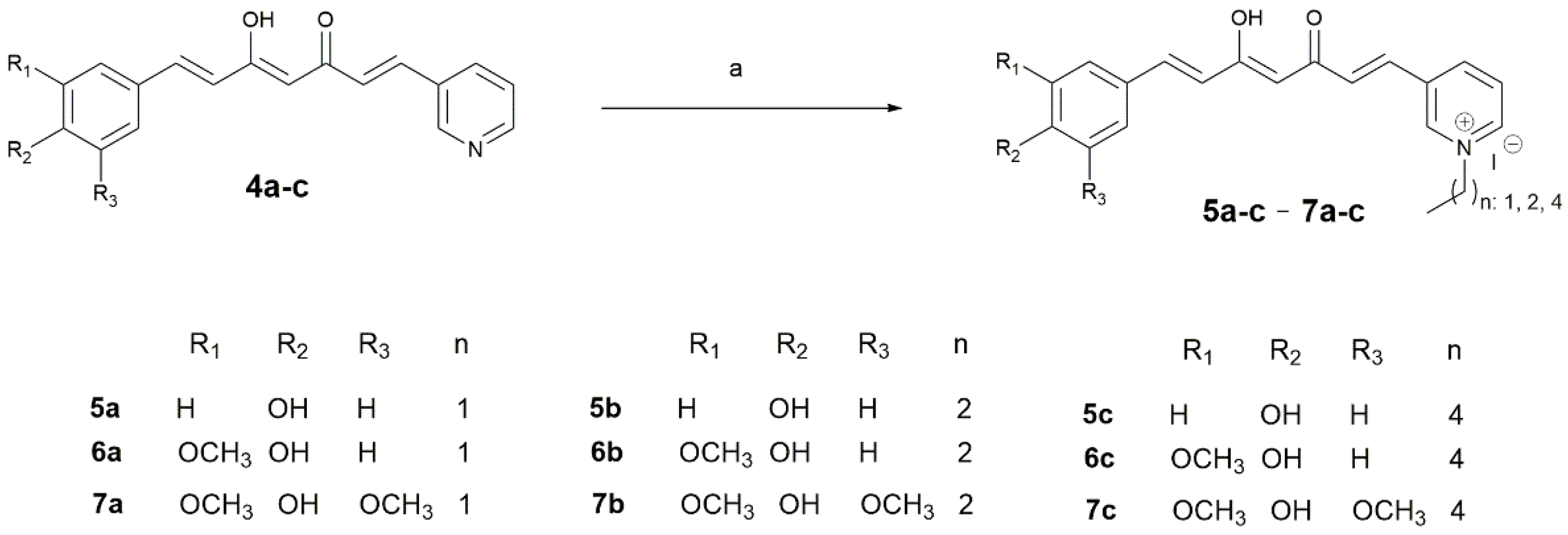 Antioxidants 11 01104 sch002 550