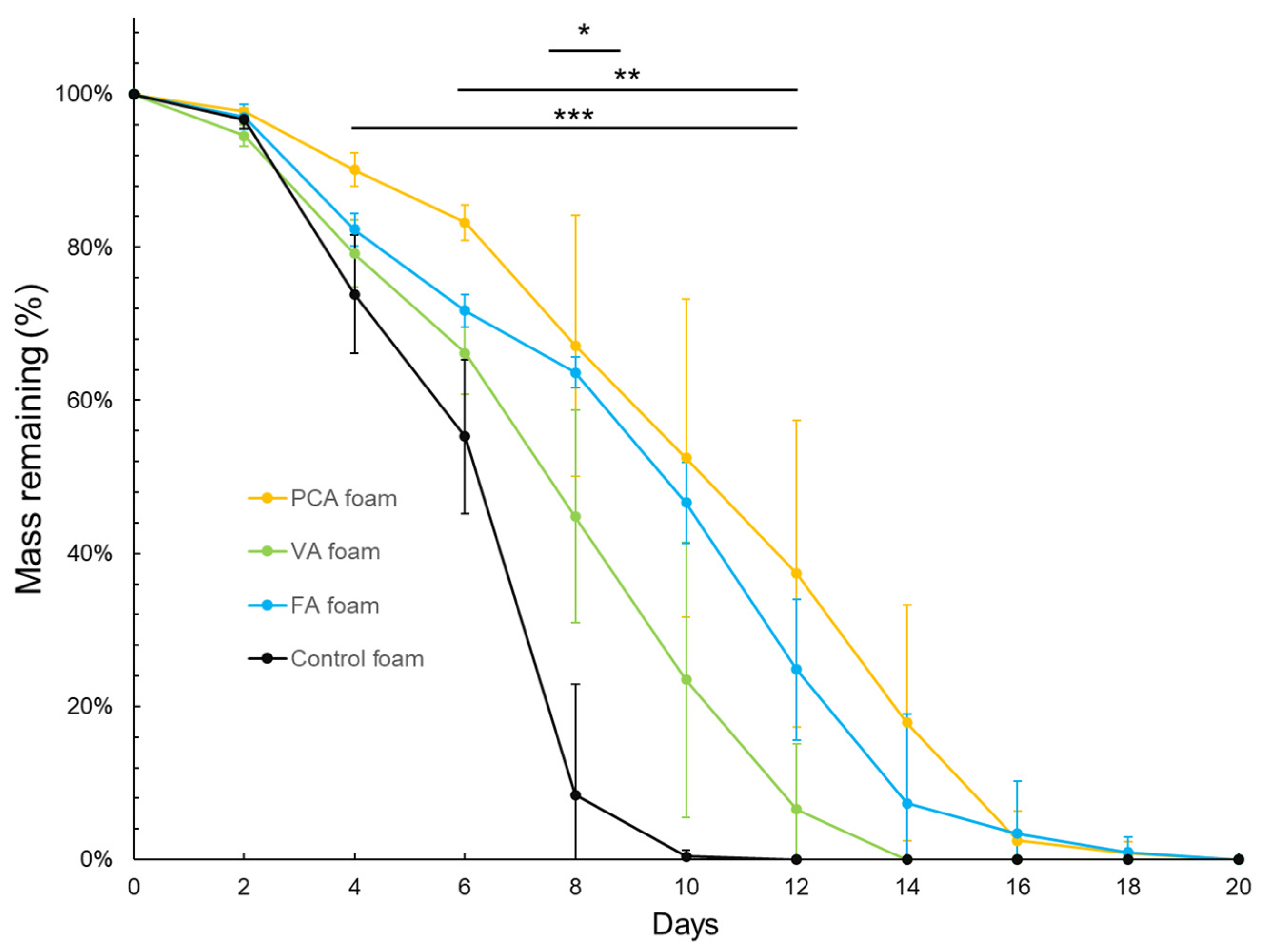 Antioxidants 11 01105 g001