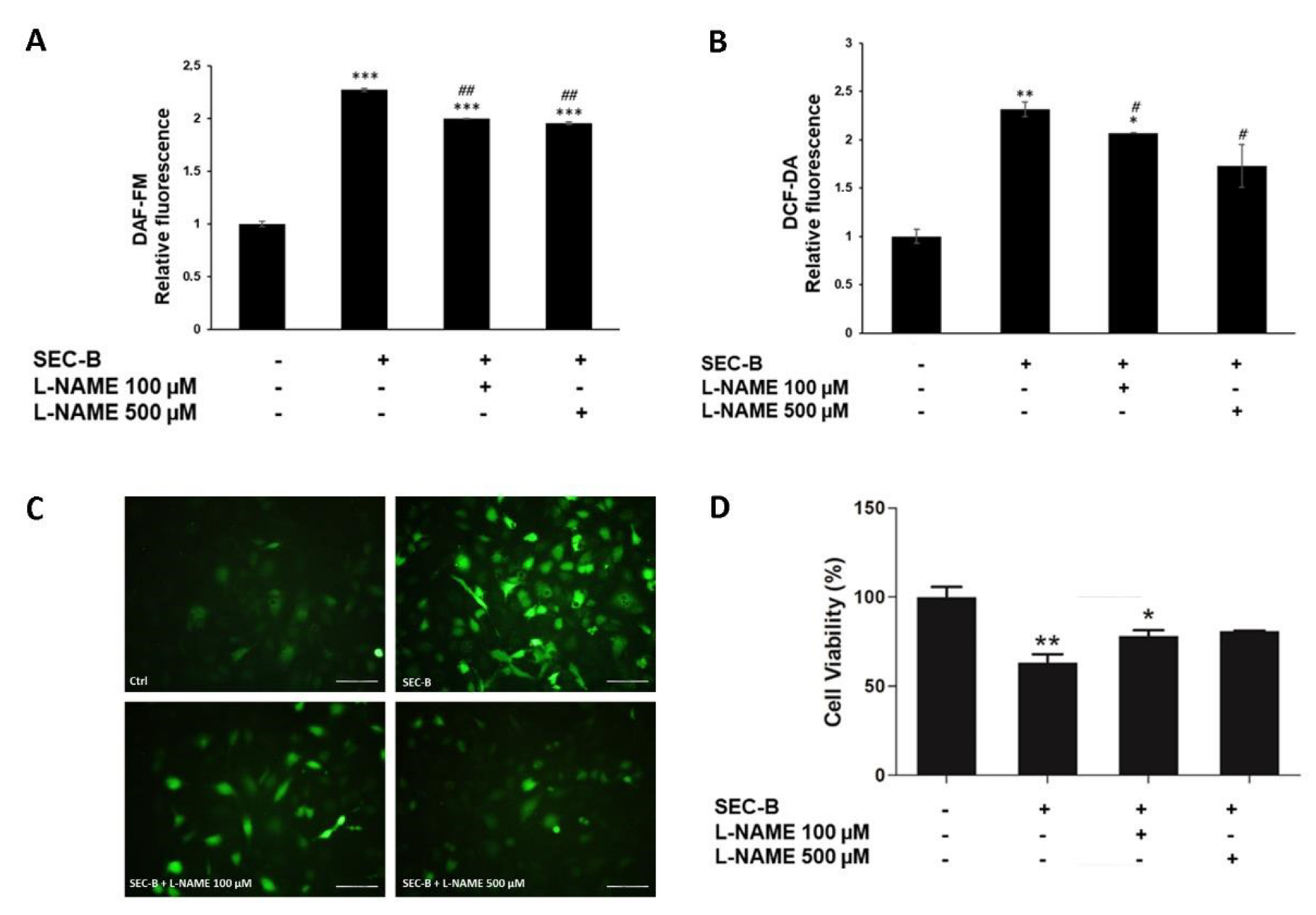 Antioxidants 11 01148 g006 550