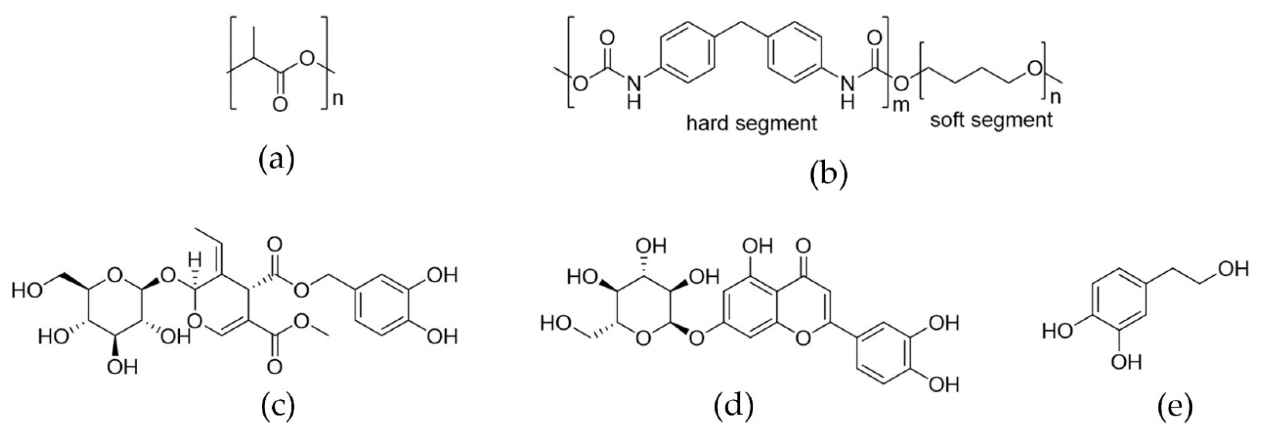 Antioxidants 11 01170 g009 550