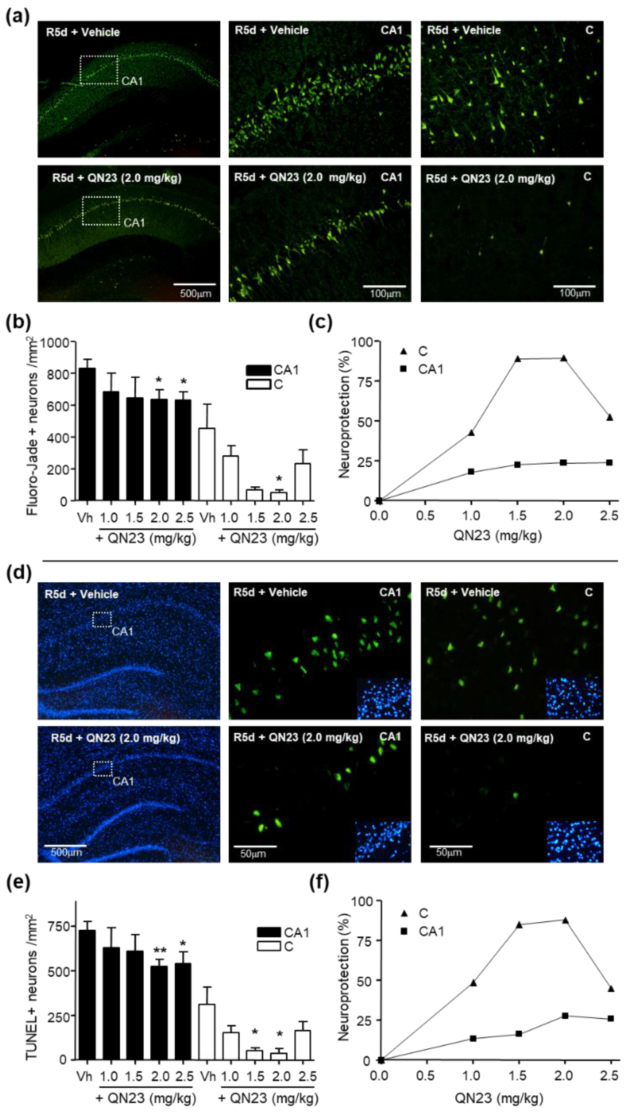 Antioxidants 11 01186 g001