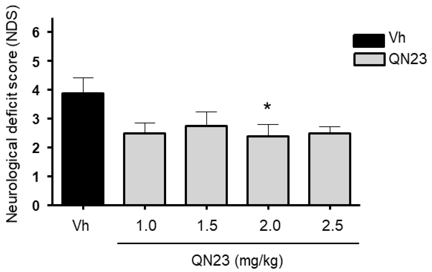 Antioxidants 11 01186 g002