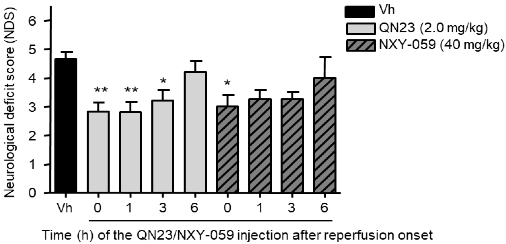 Antioxidants 11 01186 g006