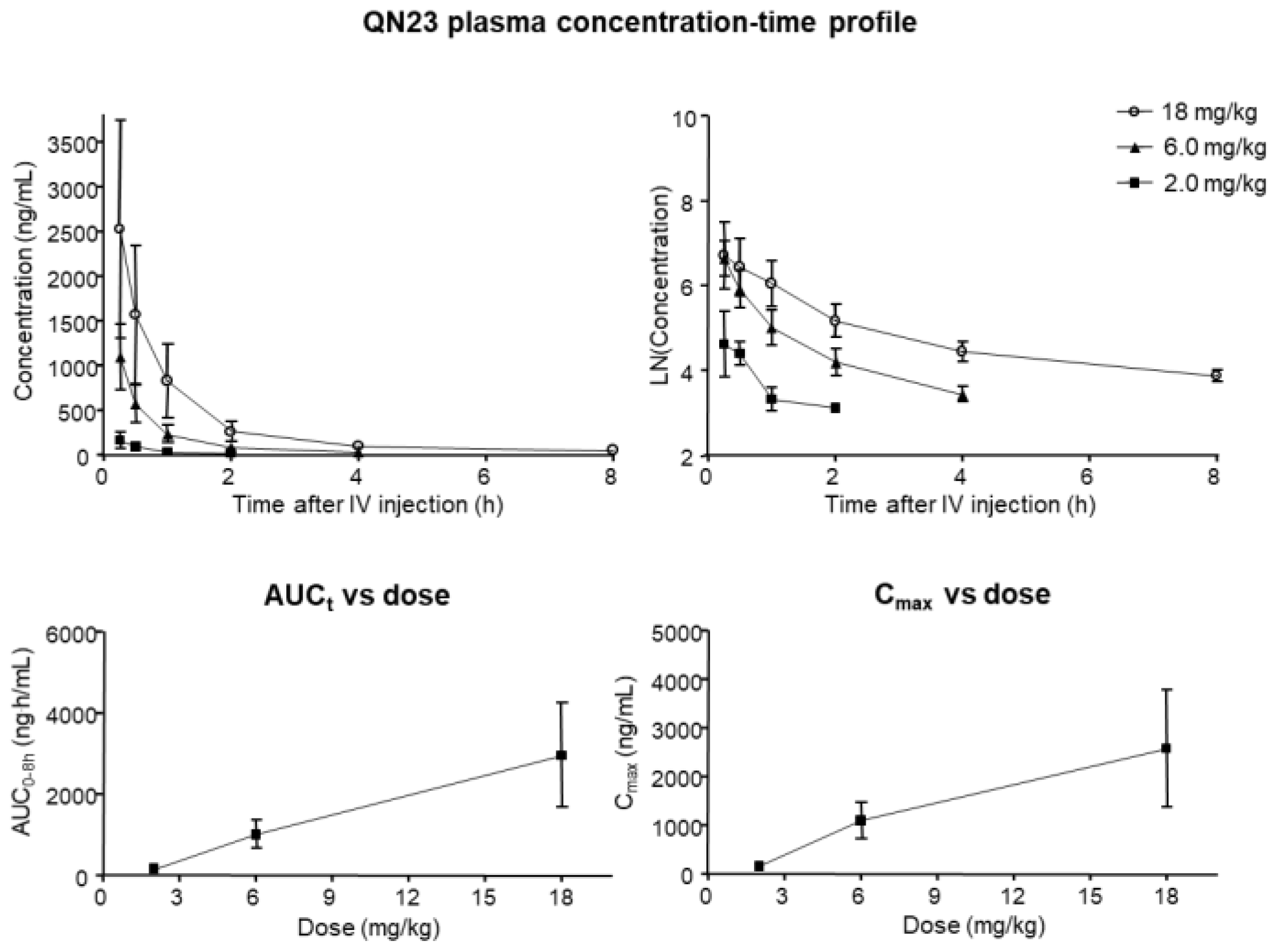 Antioxidants 11 01186 g010