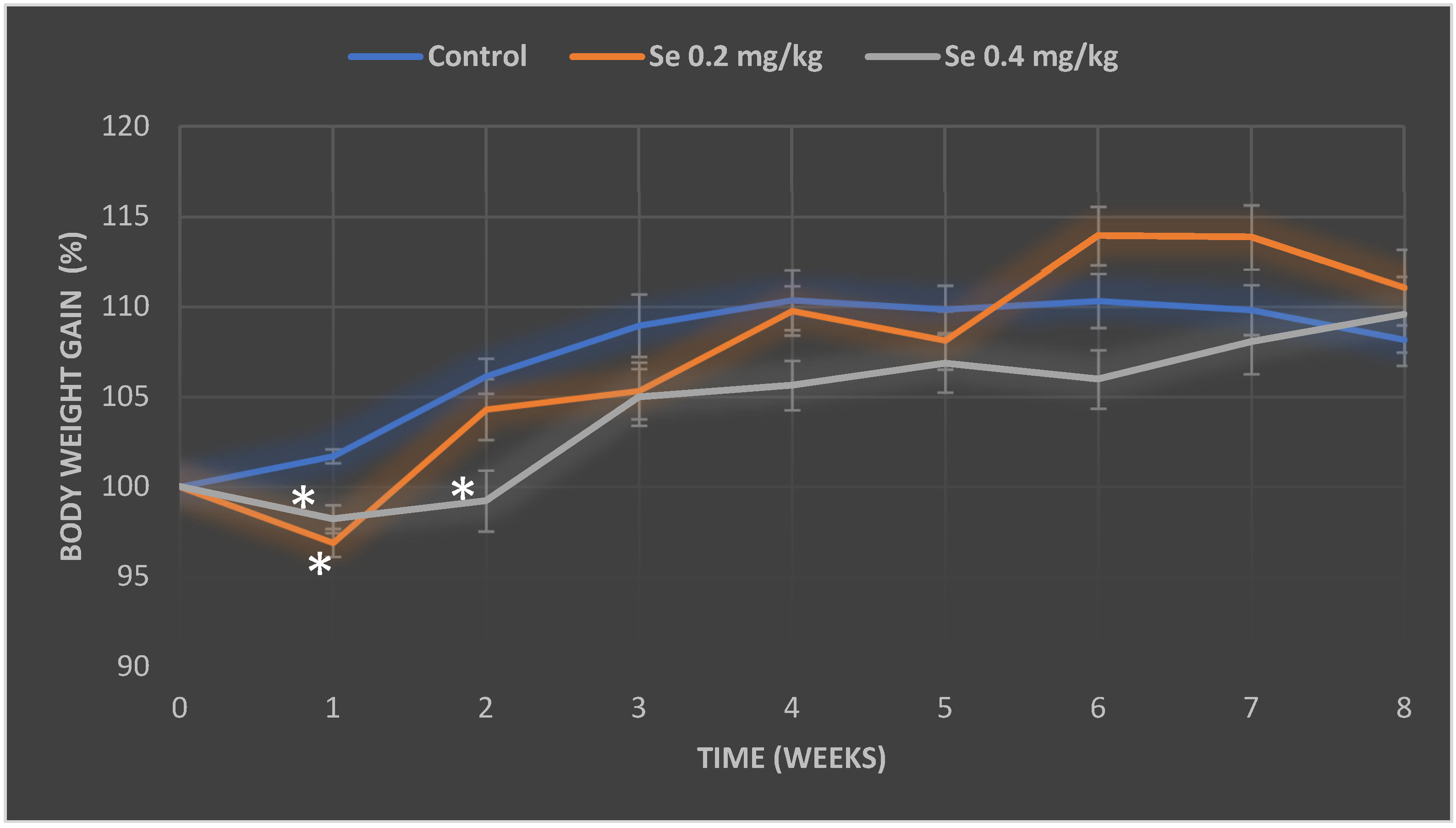 Antioxidants 11 01216 g001