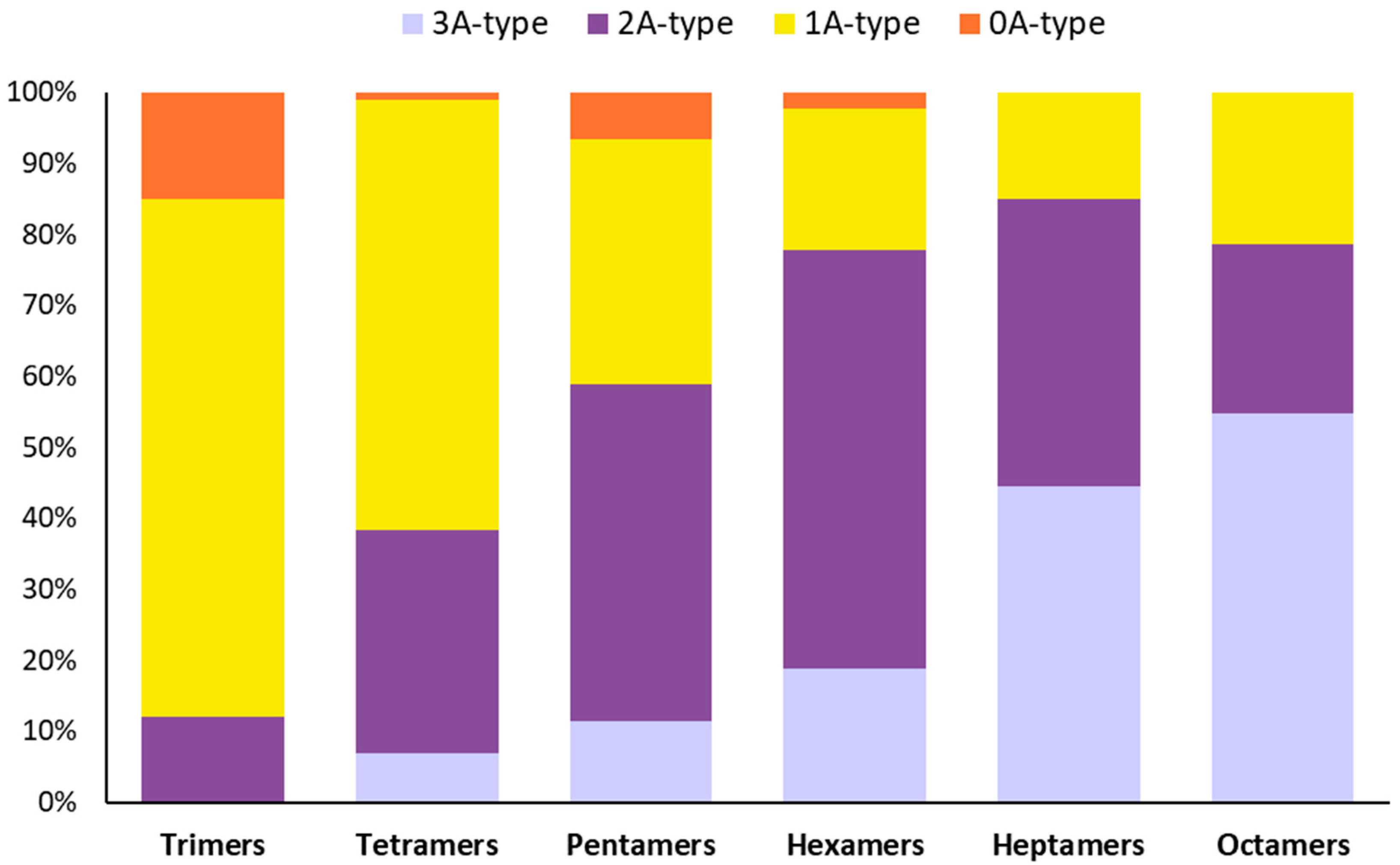 Antioxidants 11 01234 g002