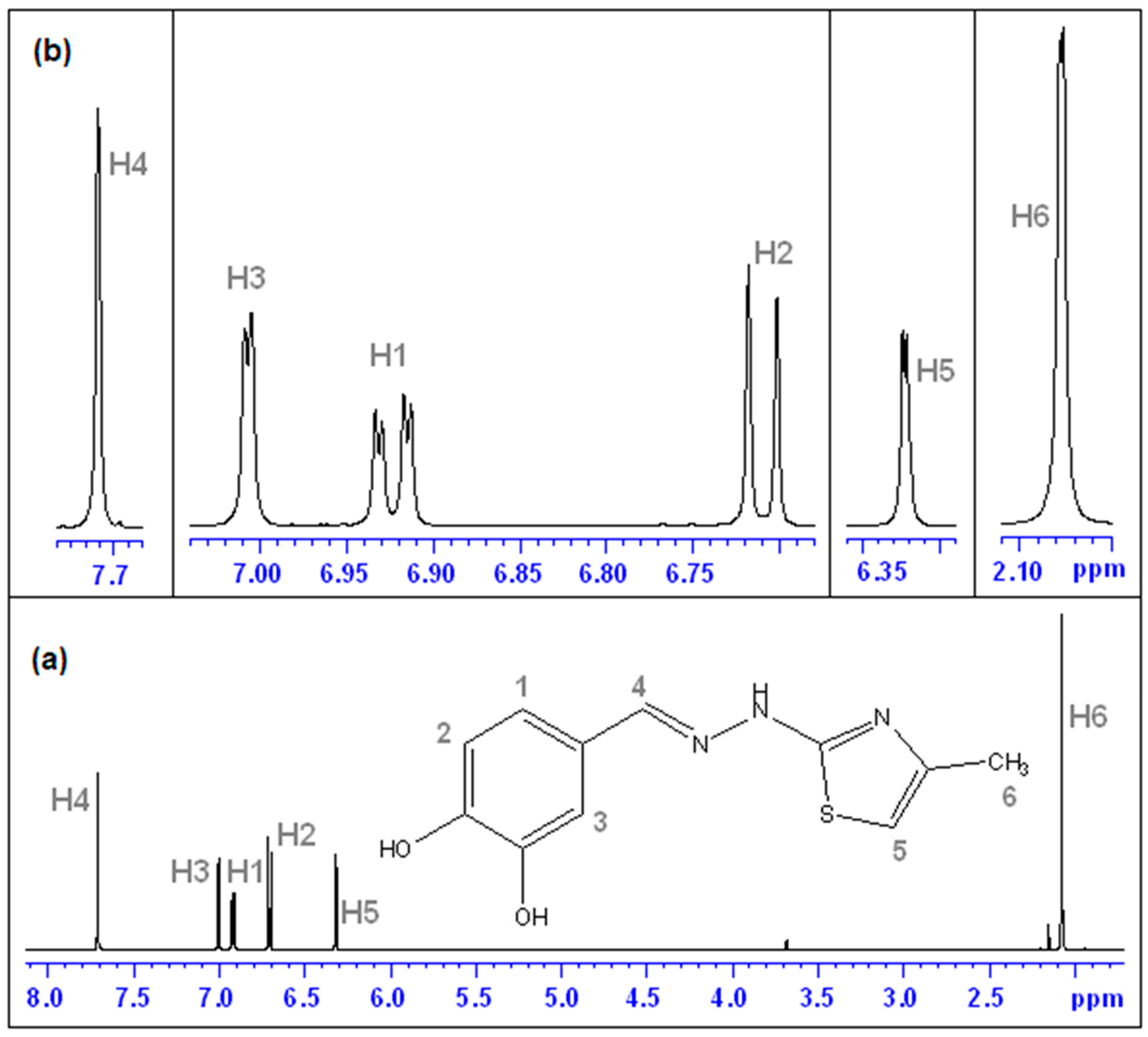 Antioxidants 11 01245 g005 550