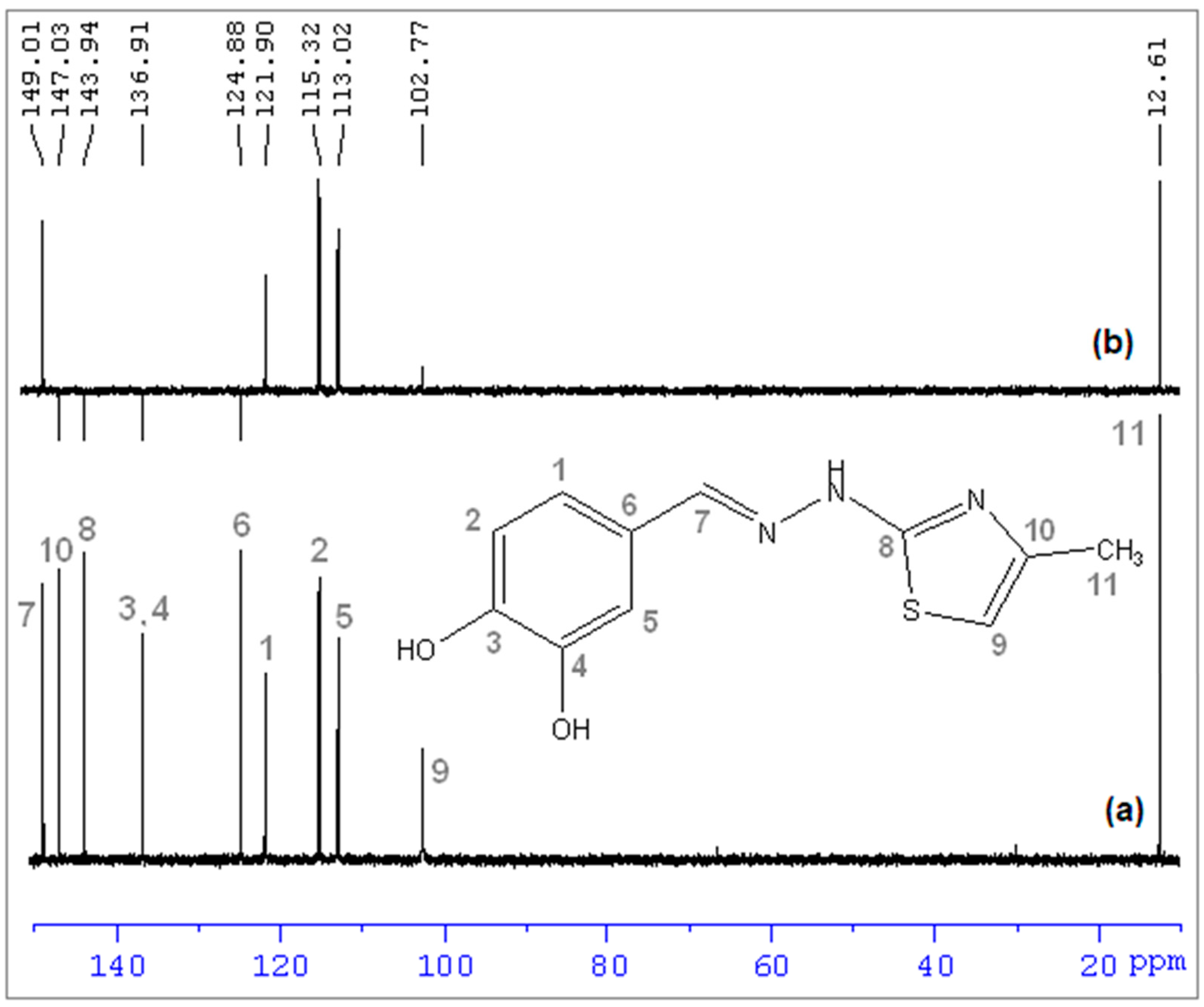 Antioxidants 11 01245 g007 550