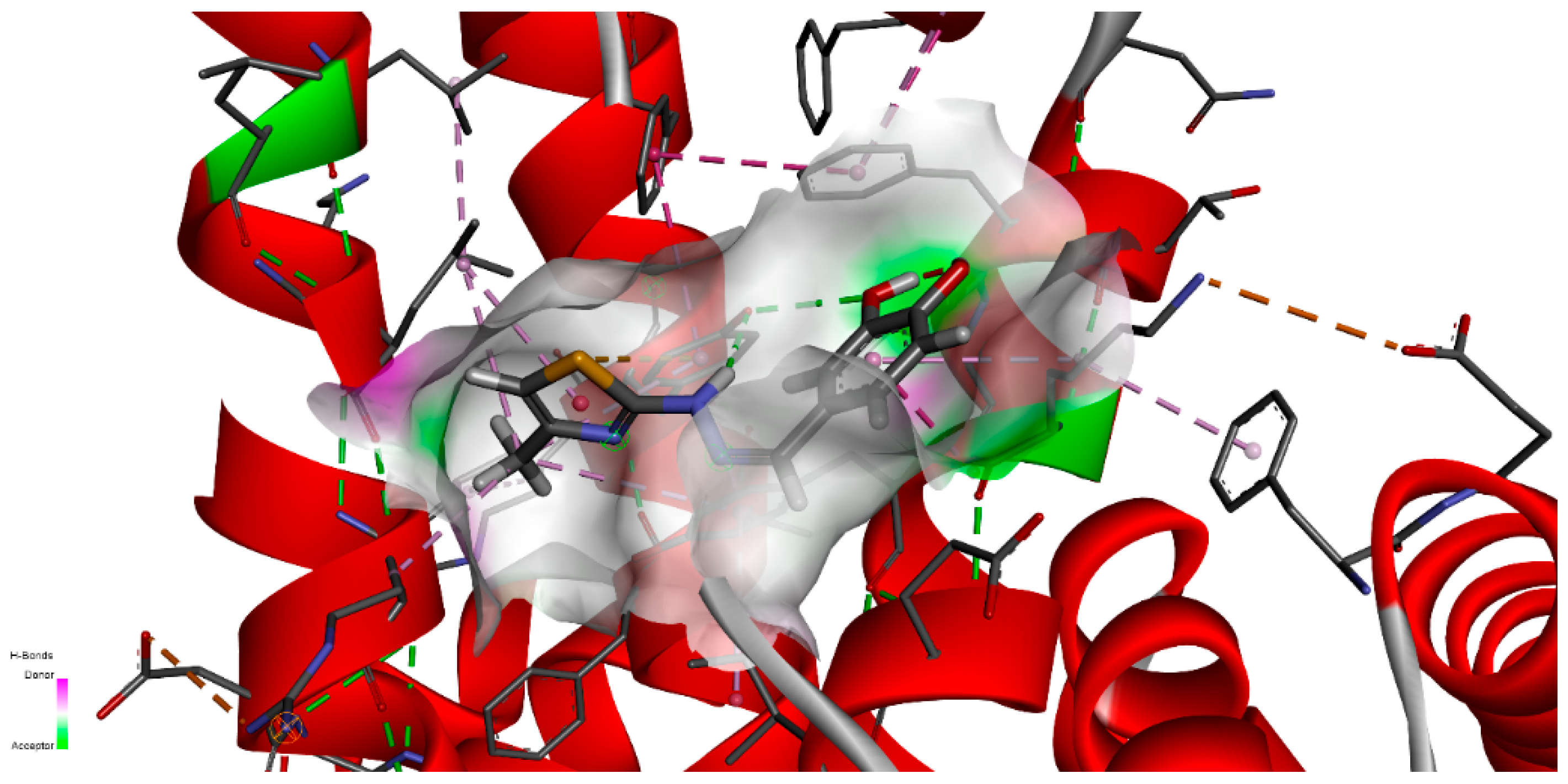 Antioxidants 11 01245 g015 550