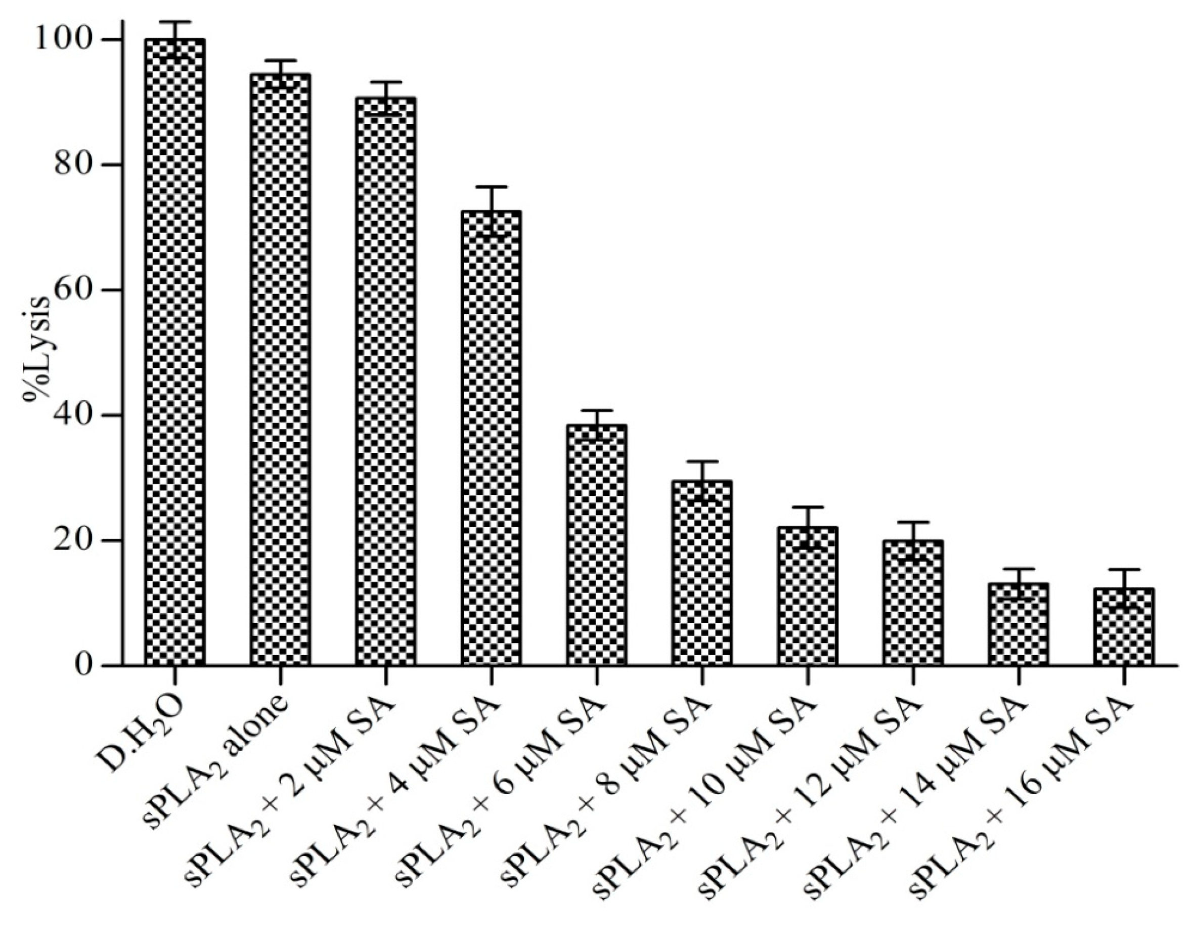 Antioxidants 11 01251 g009 Antioxidants 11 01251 g009