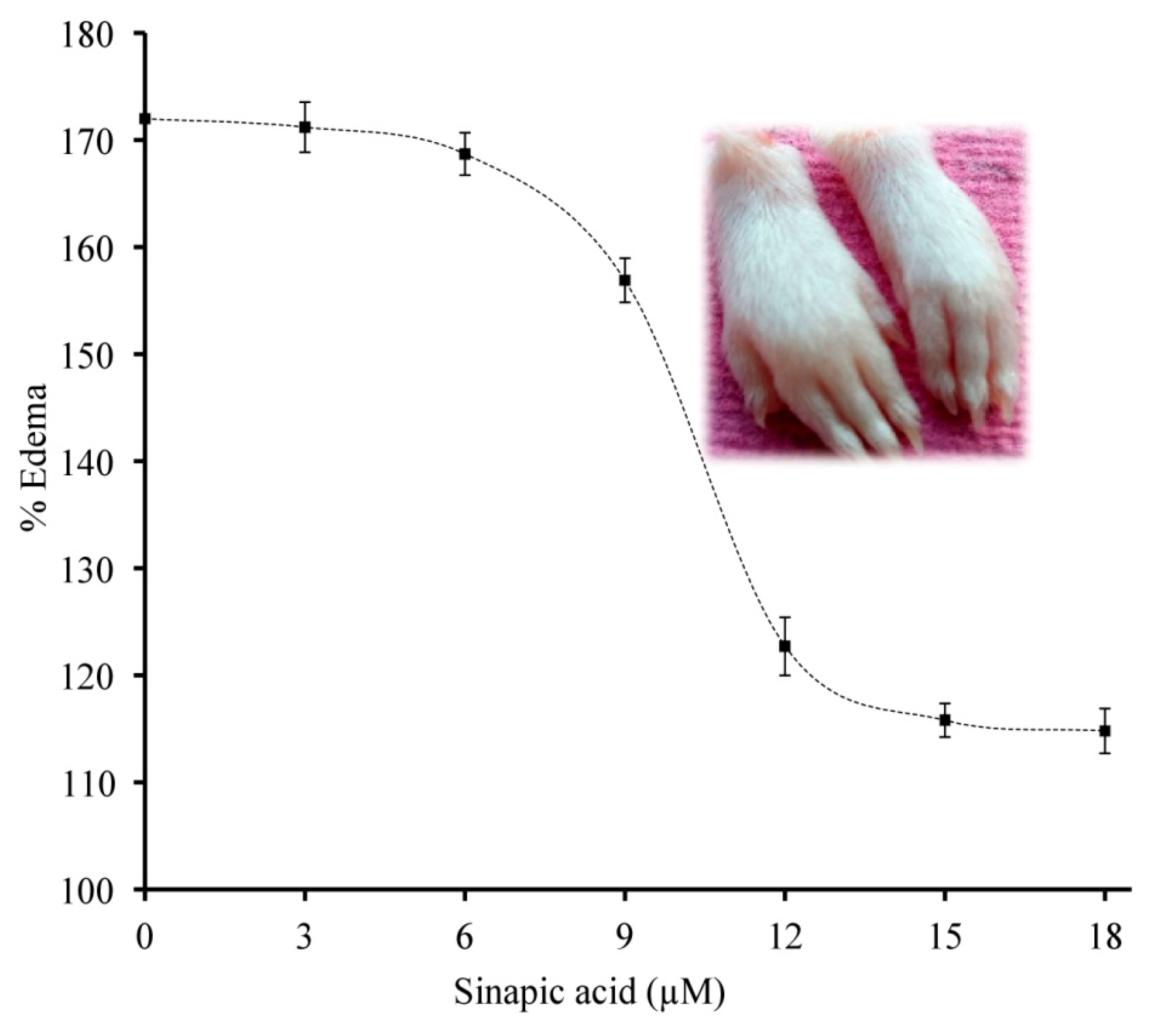 Antioxidants 11 01251 g010 Antioxidants 11 01251 g010