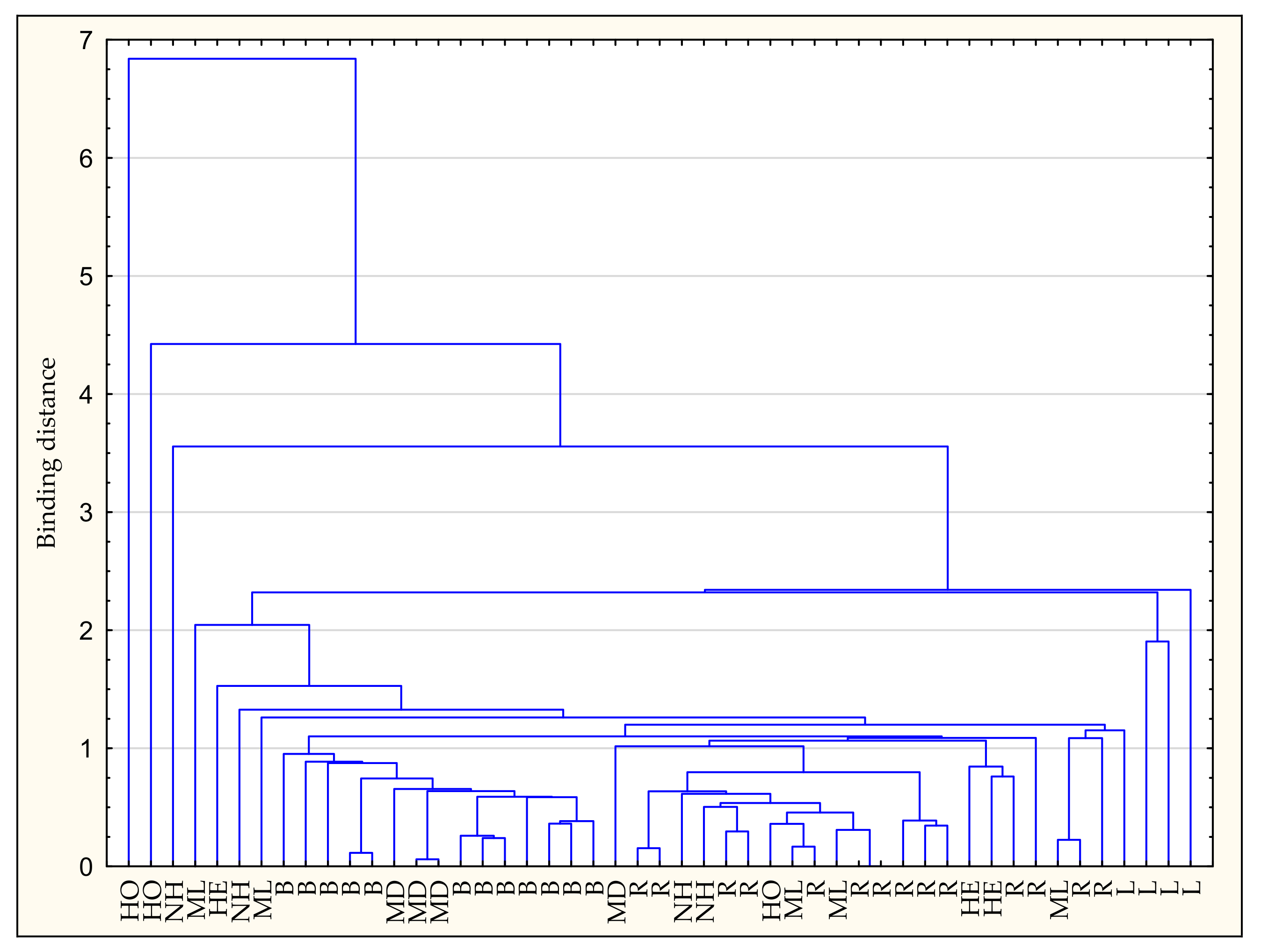 Antioxidants 11 01312 g004 550