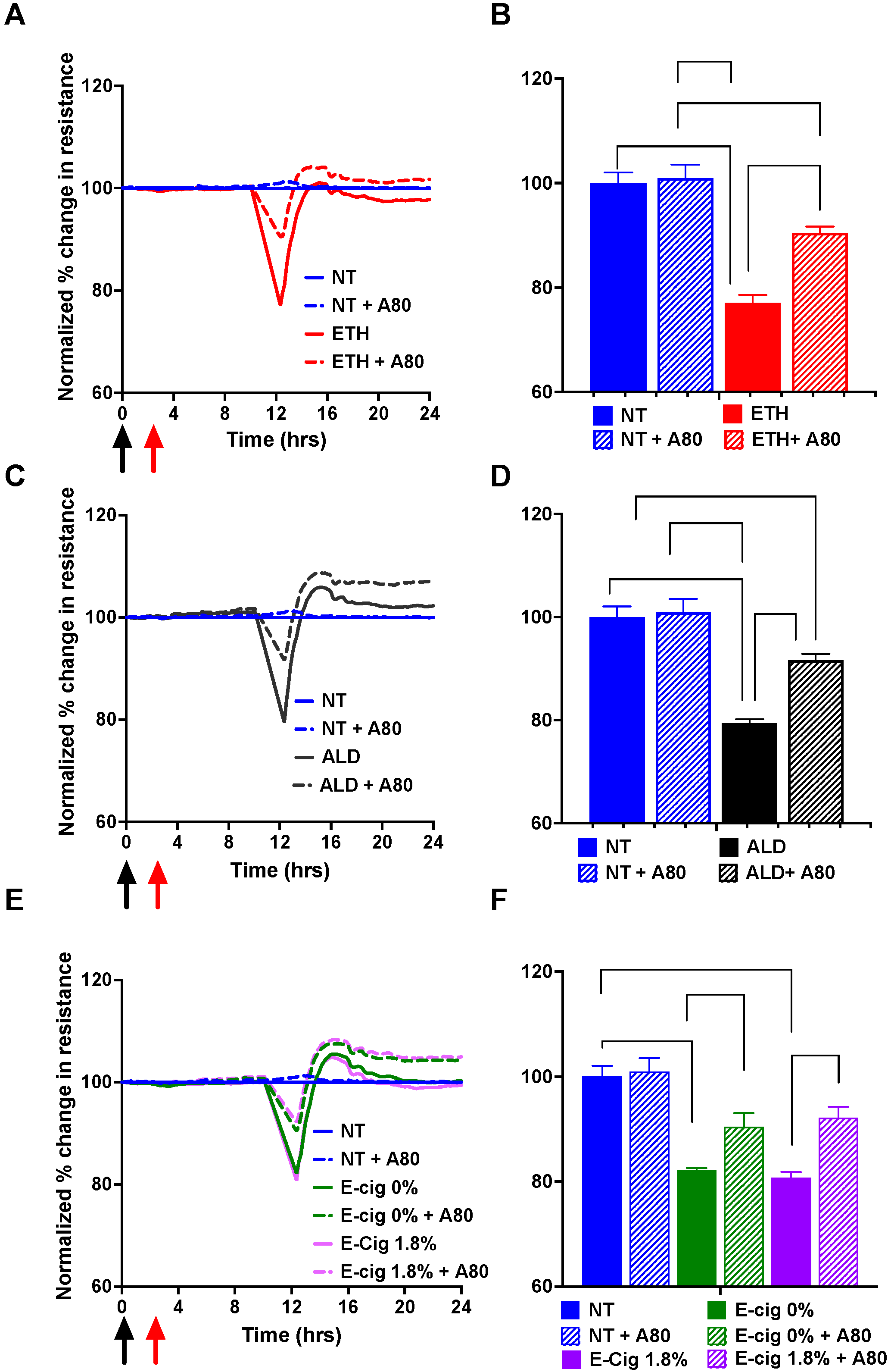 Antioxidants 11 01328 g008