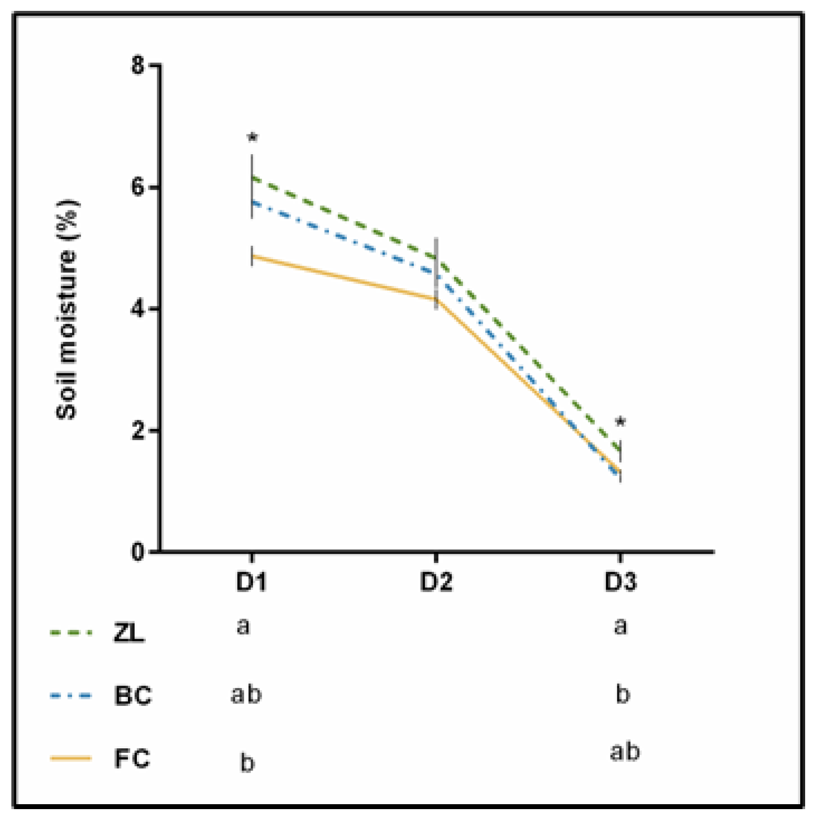 Antioxidants 11 01332 g002