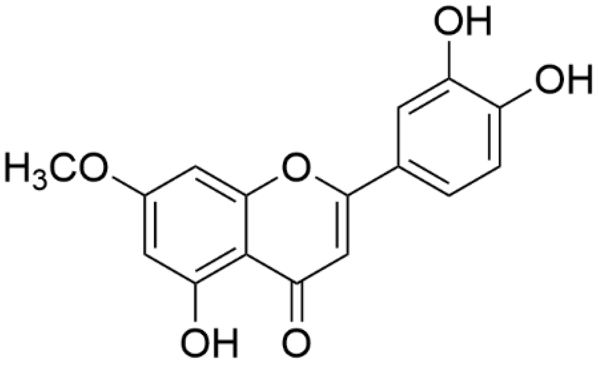 Antioxidants 11 01344 g001 550