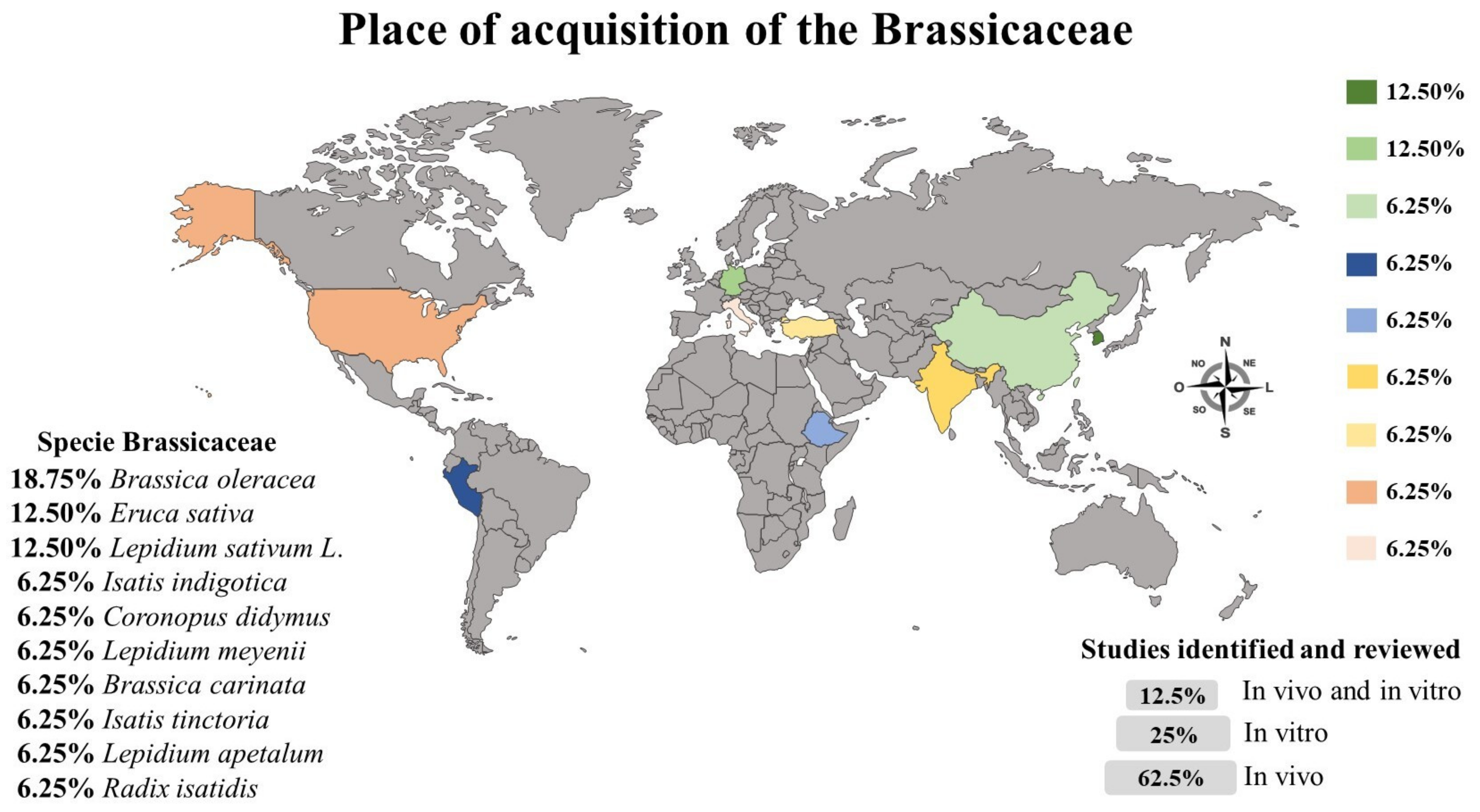 Antioxidants 11 01346 g002 Antioxidants 11 01346 g002