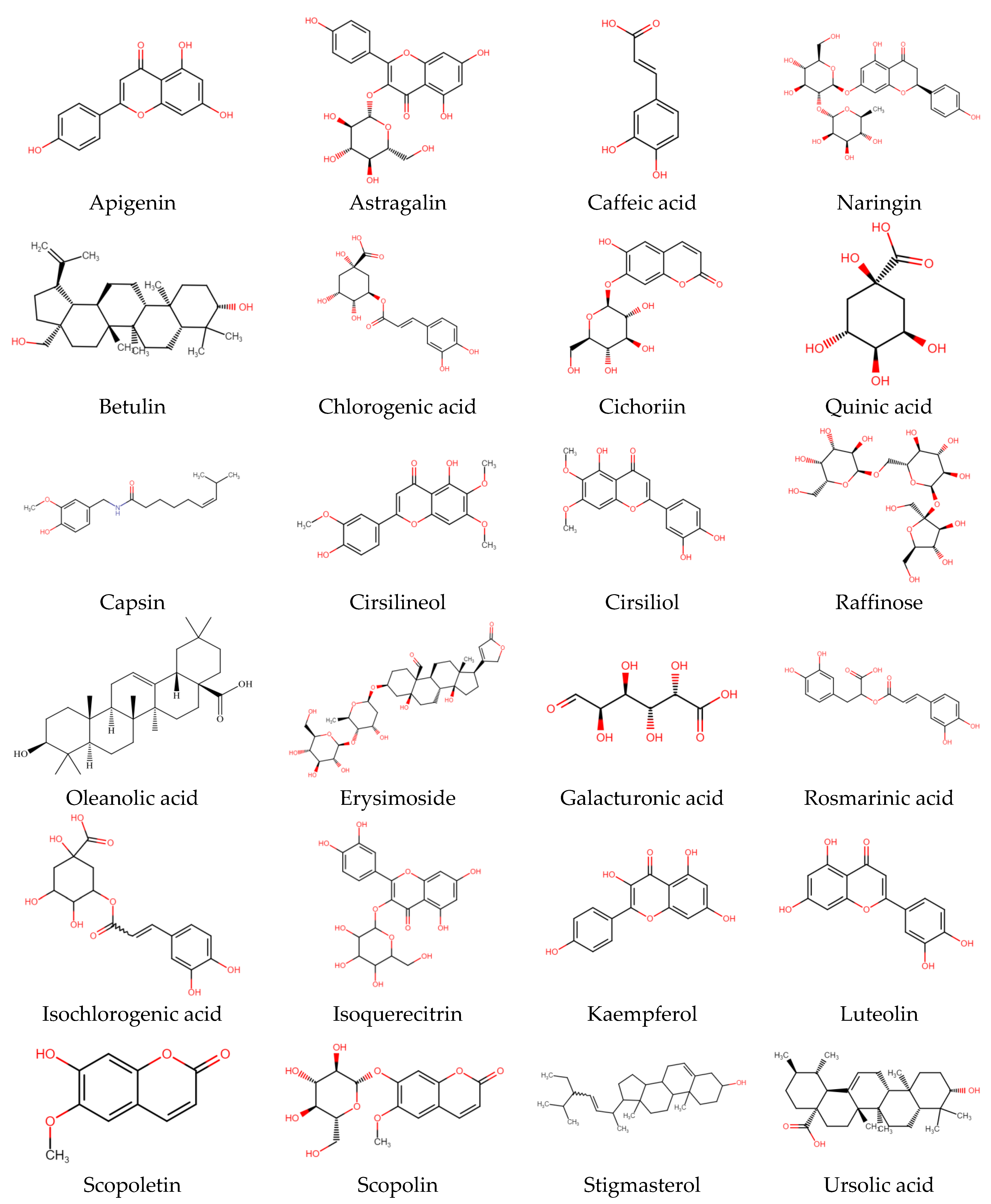 Antioxidants 11 01358 g003a Antioxidants 11 01358 g003a