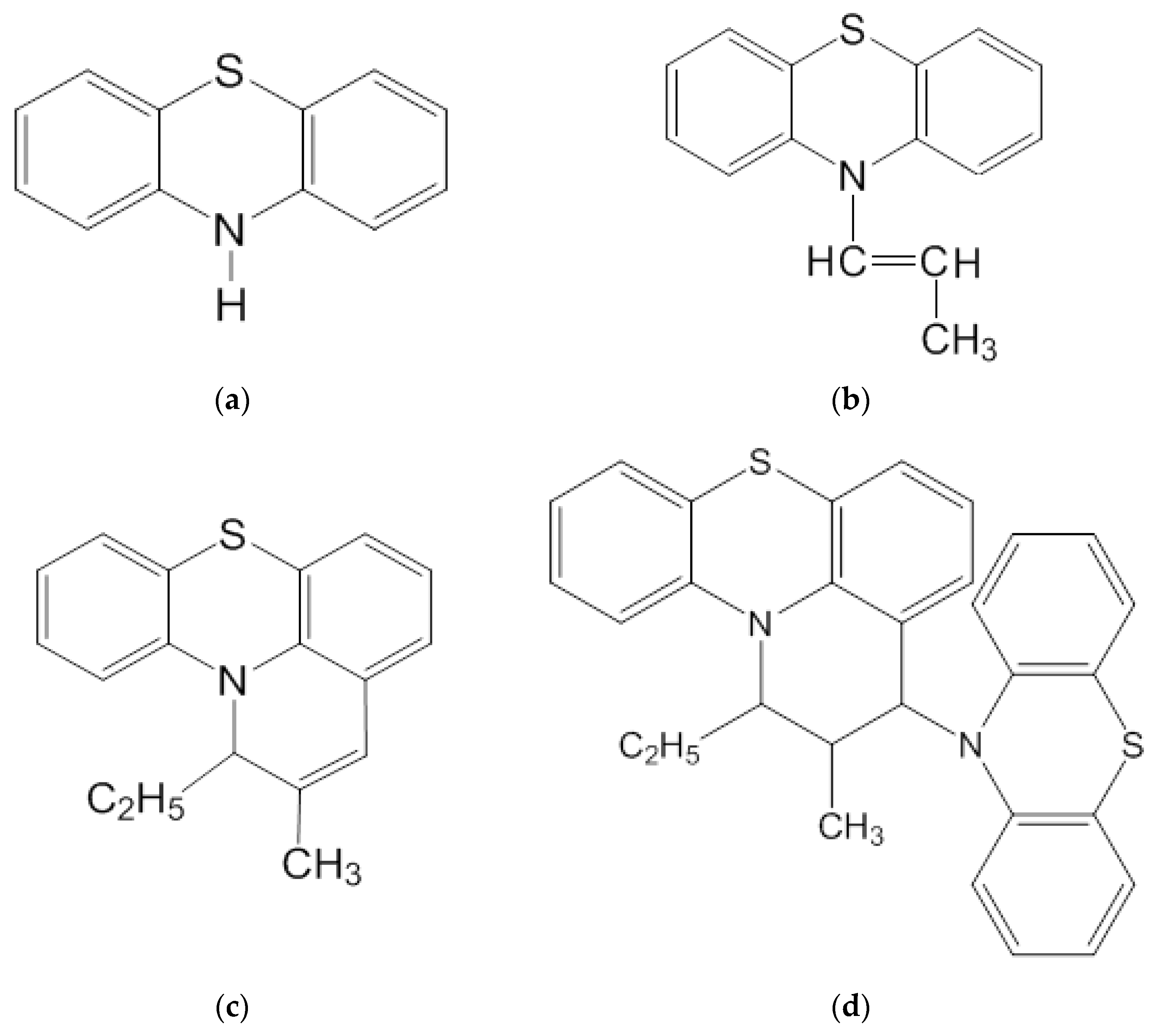 Antioxidants 11 01371 g001 550