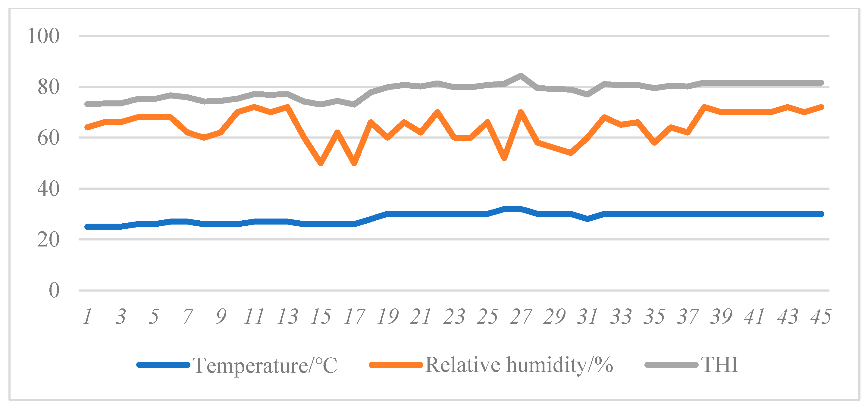 Antioxidants 11 01373 g001 550