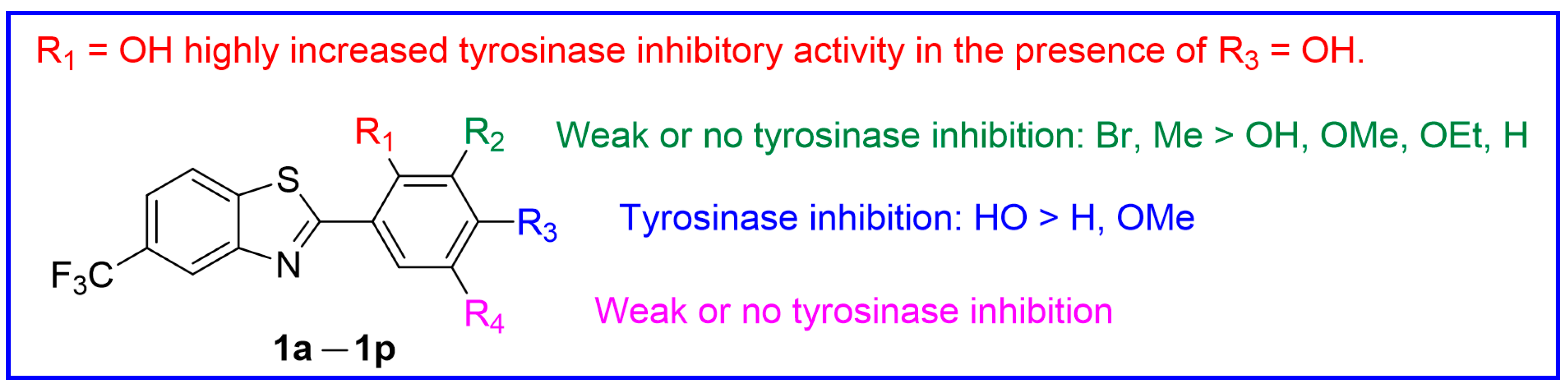 Antioxidants 11 01375 g002
