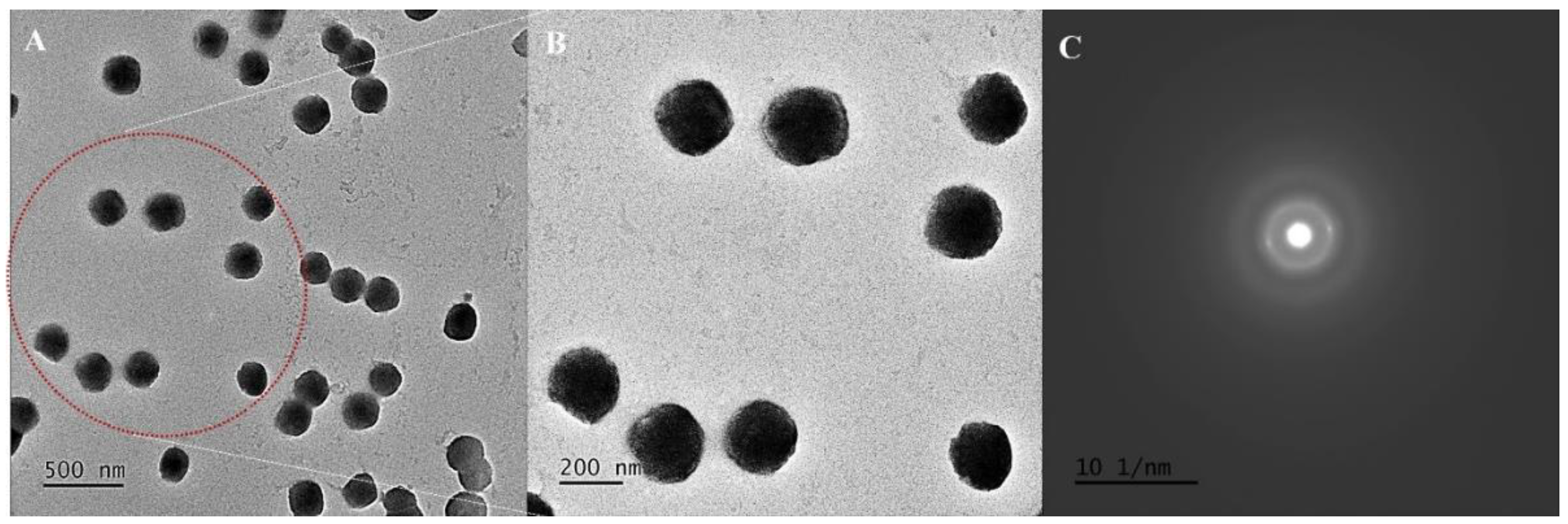 Antioxidants 11 01378 g001 550