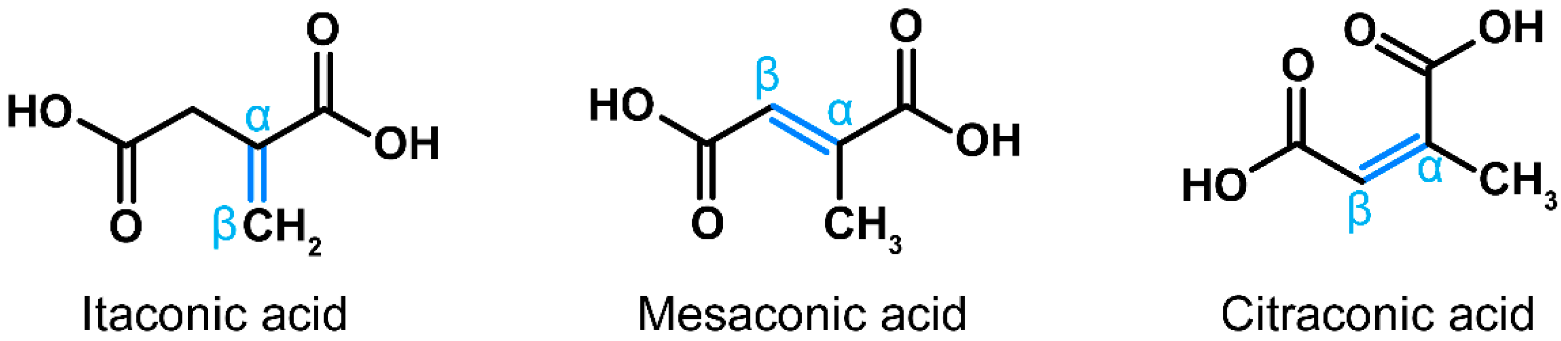 Antioxidants 11 01382 g001