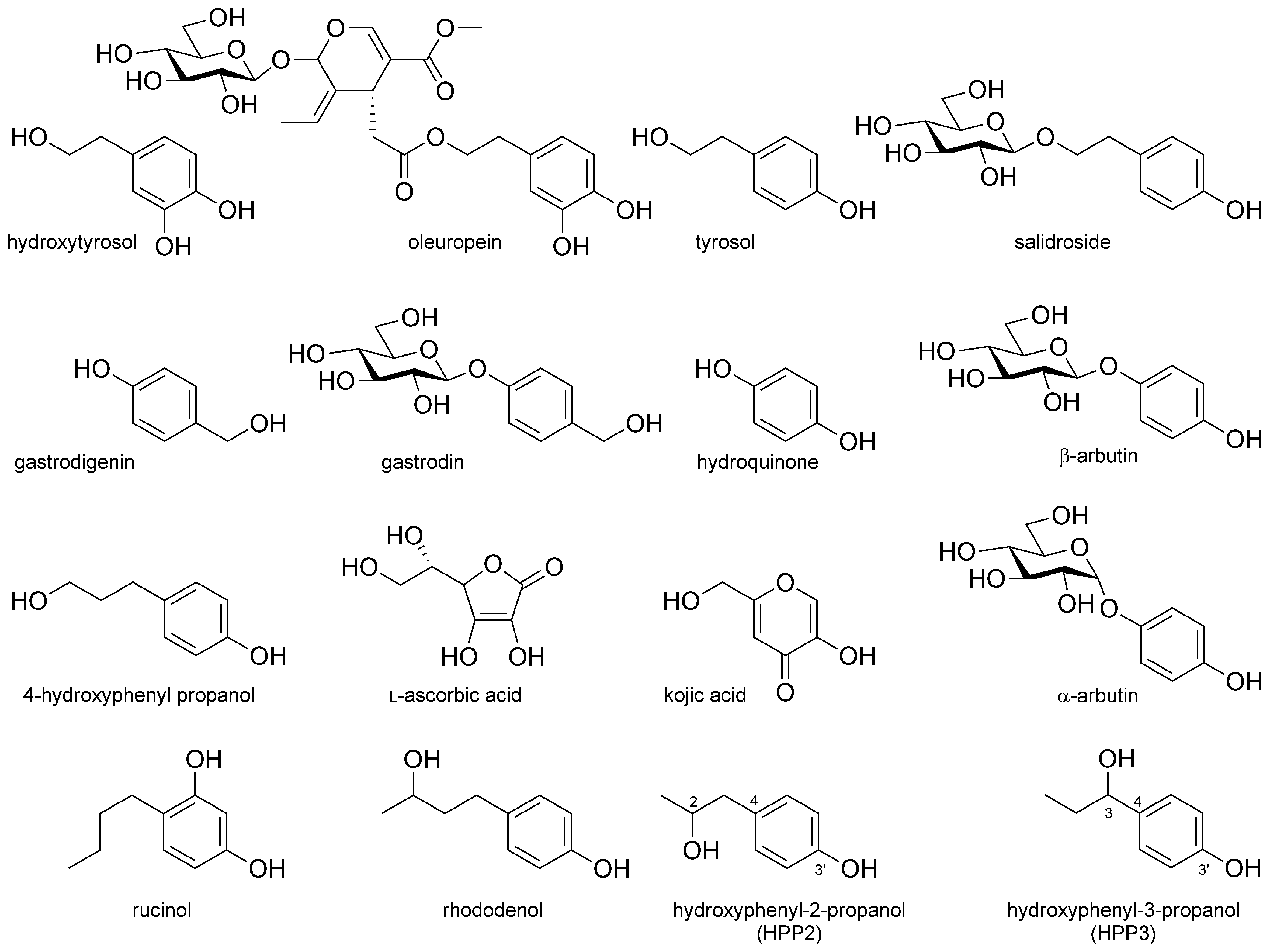 Antioxidants 11 01396 g001 550