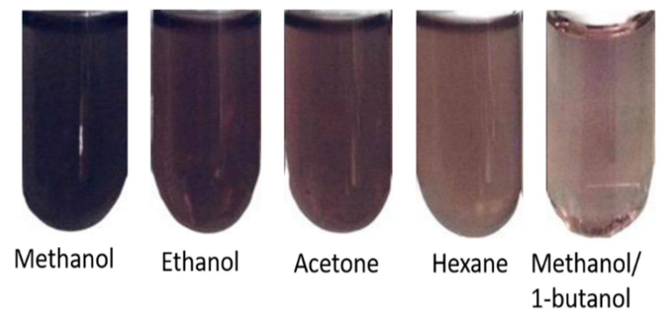 Antioxidants 11 01404 g001