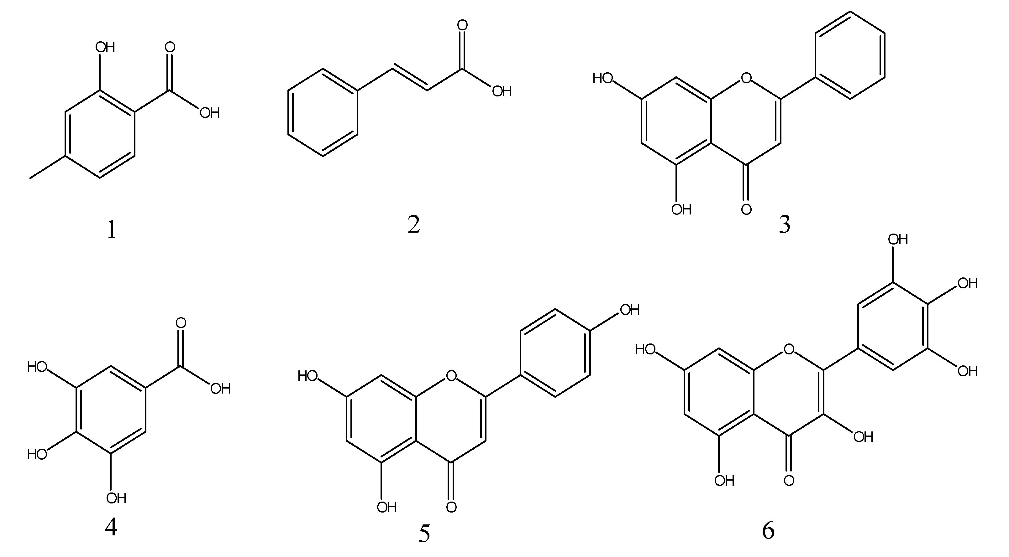 Antioxidants 11 01413 g001